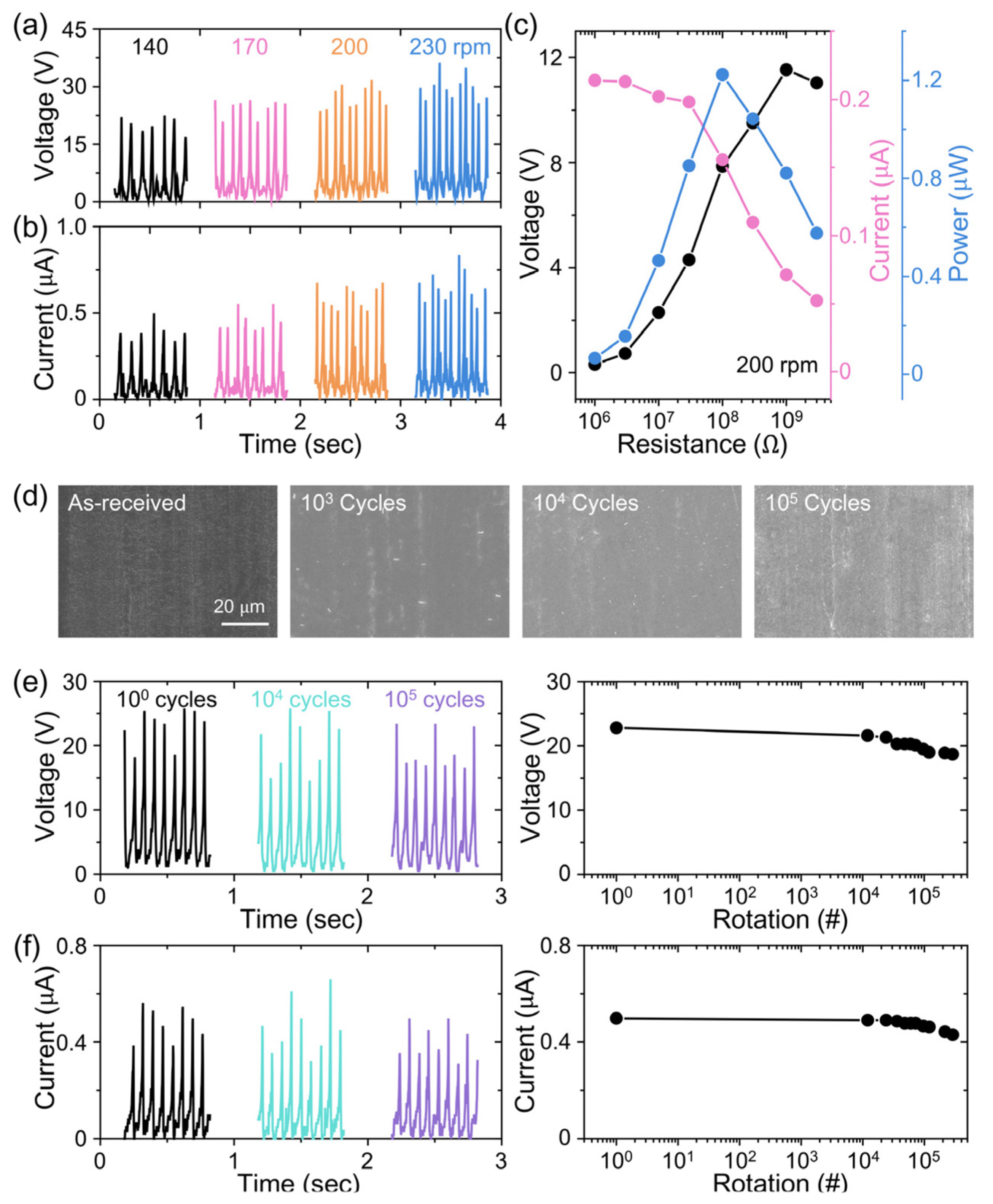 Energies 14 01120 g004 Energies 14 01120 g004