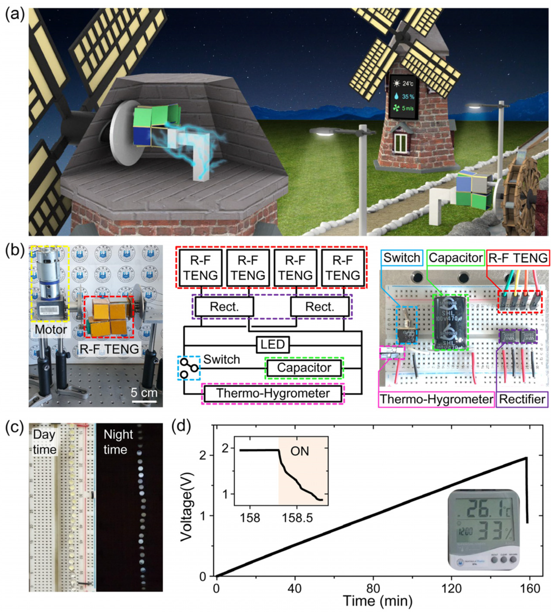 Energies 14 01120 g005 Energies 14 01120 g005