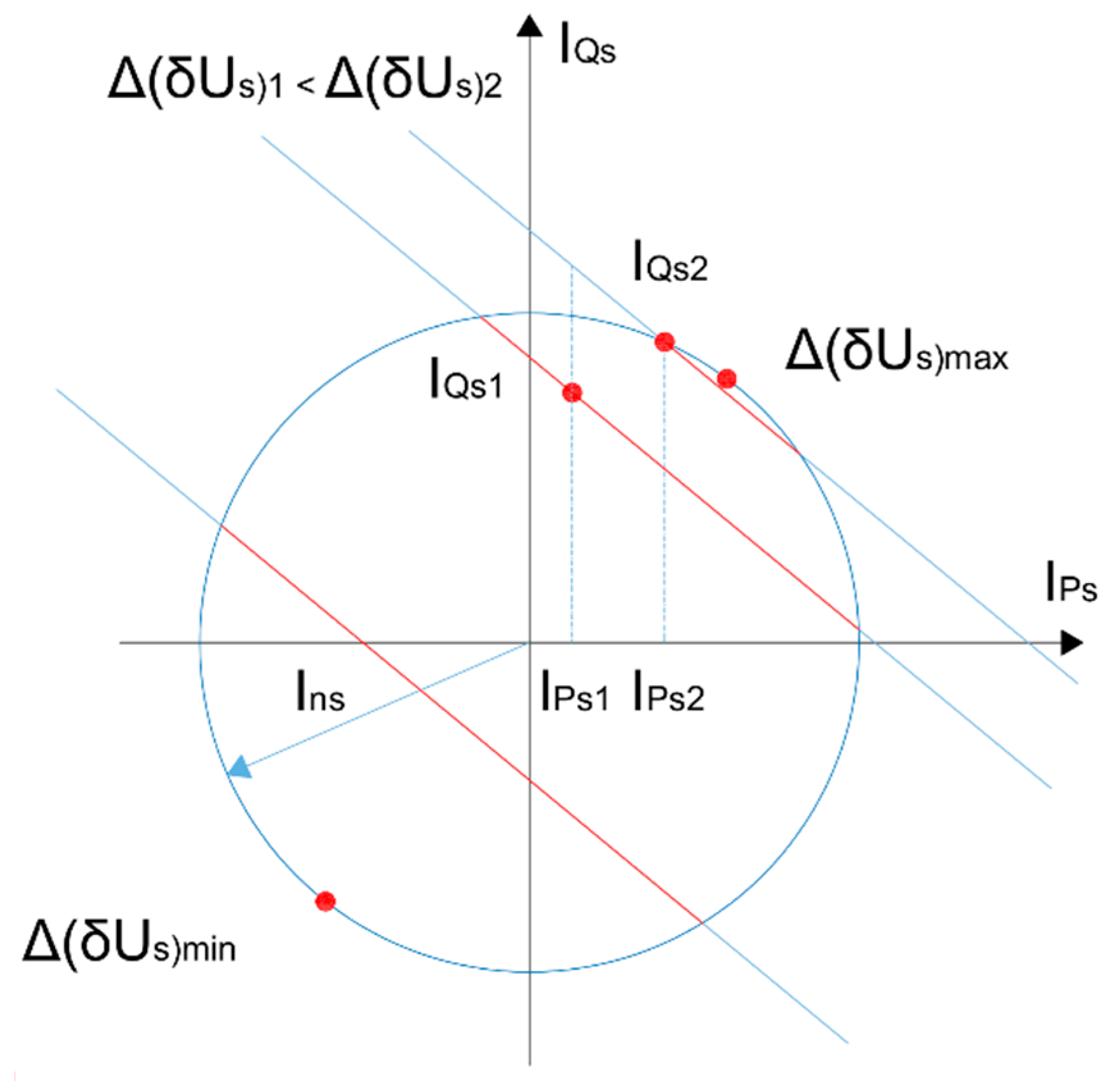 Energies 14 01121 g006