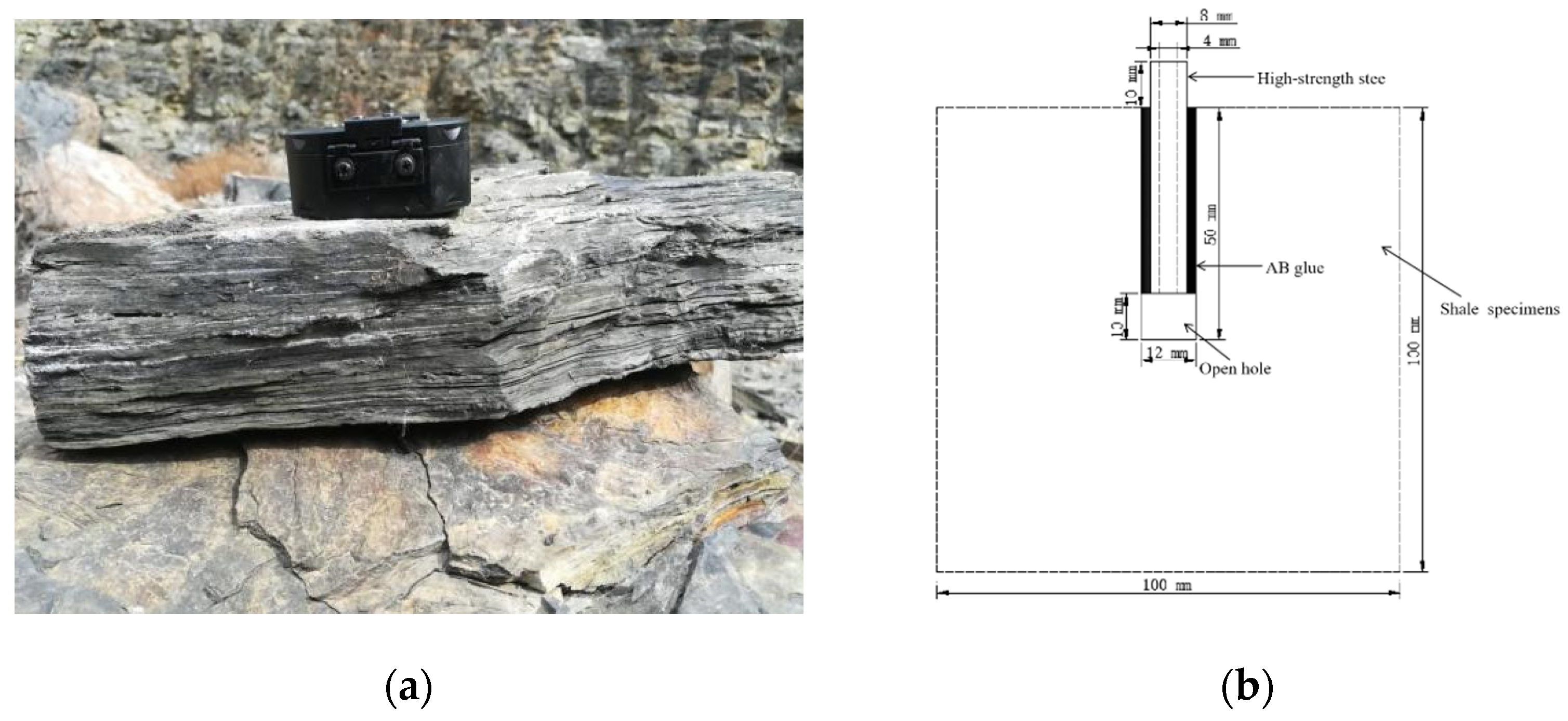 Energies 14 01123 g001 Energies 14 01123 g001