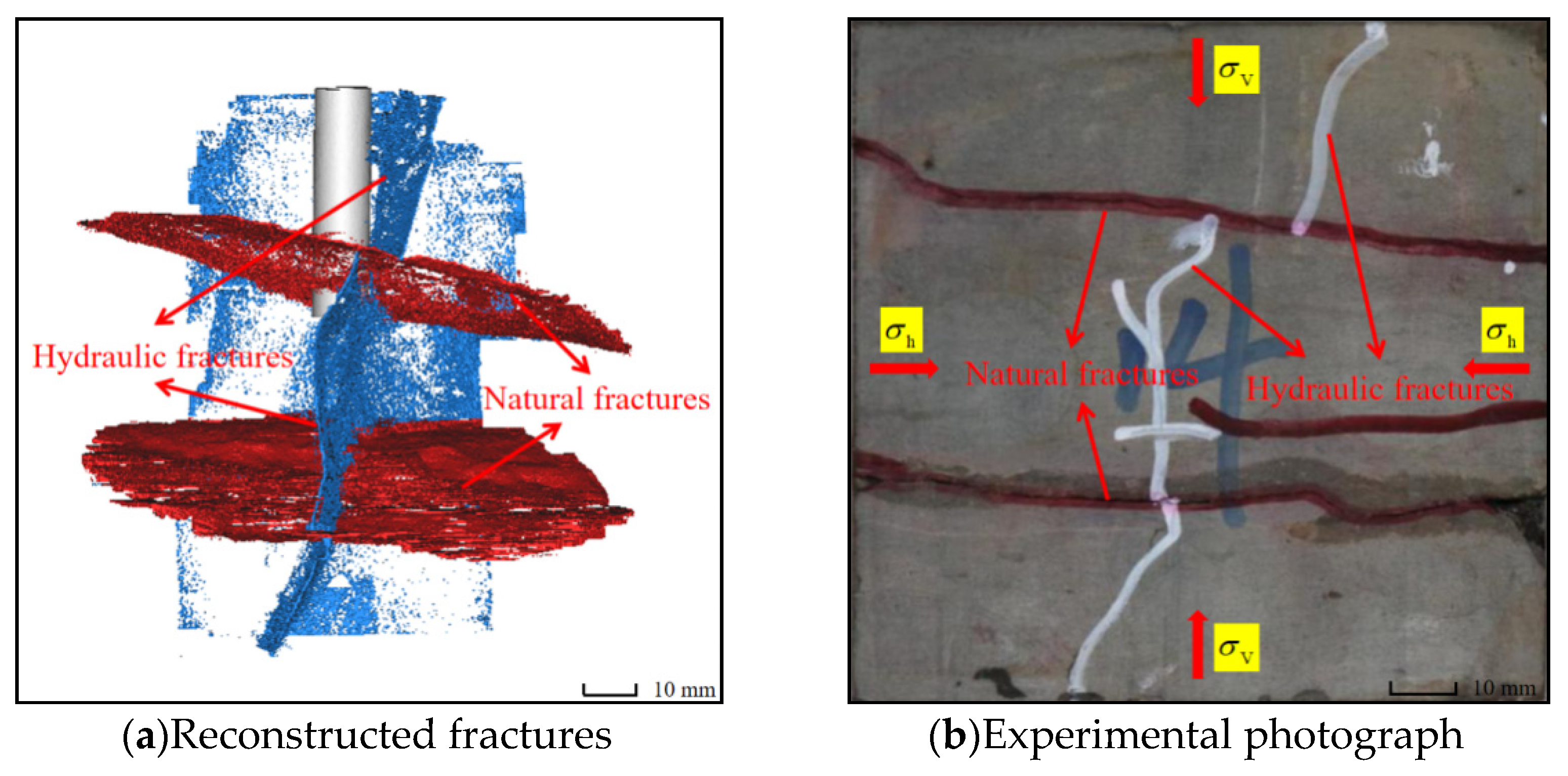Energies 14 01123 g003 Energies 14 01123 g003