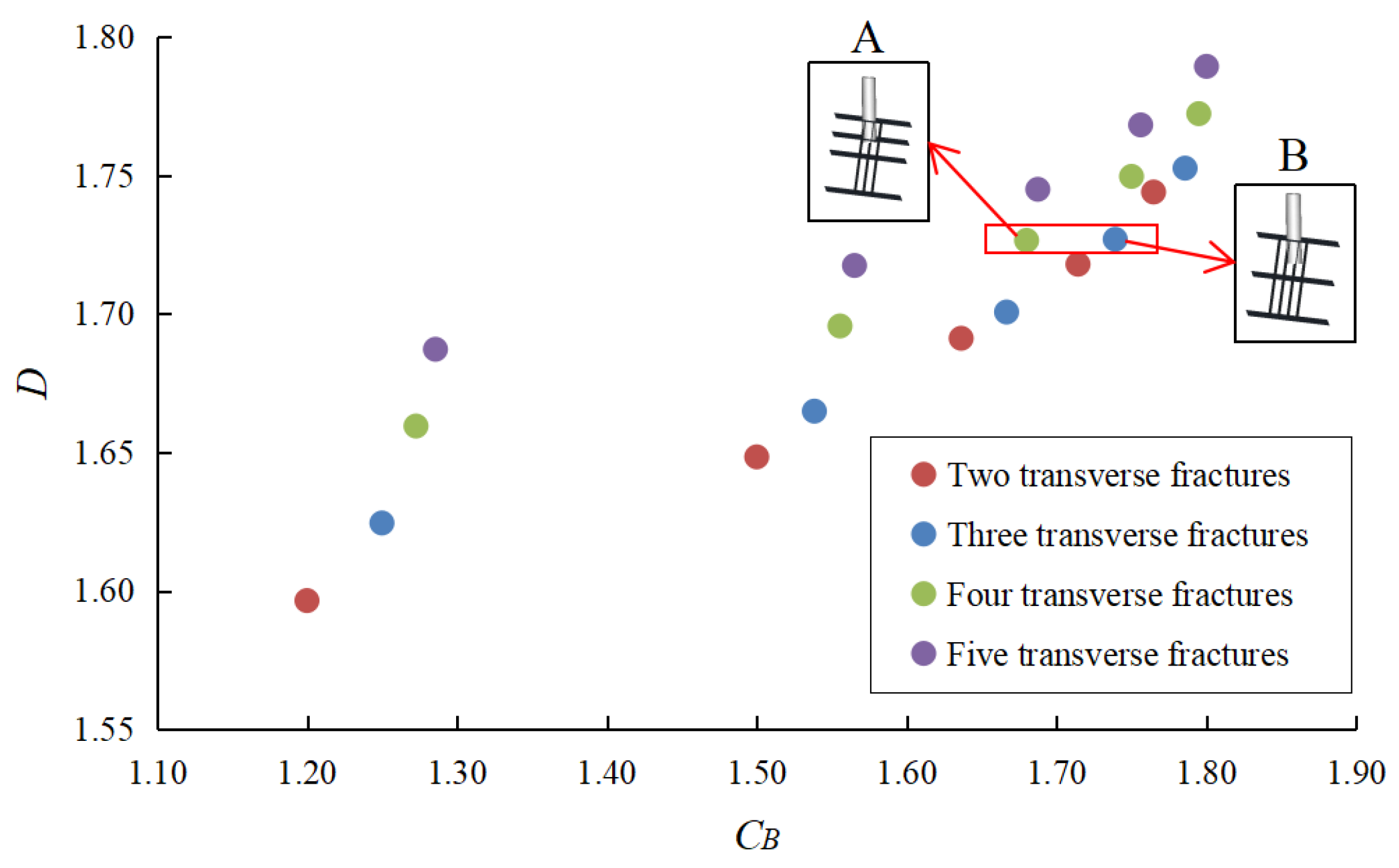 Energies 14 01123 g007 Energies 14 01123 g007