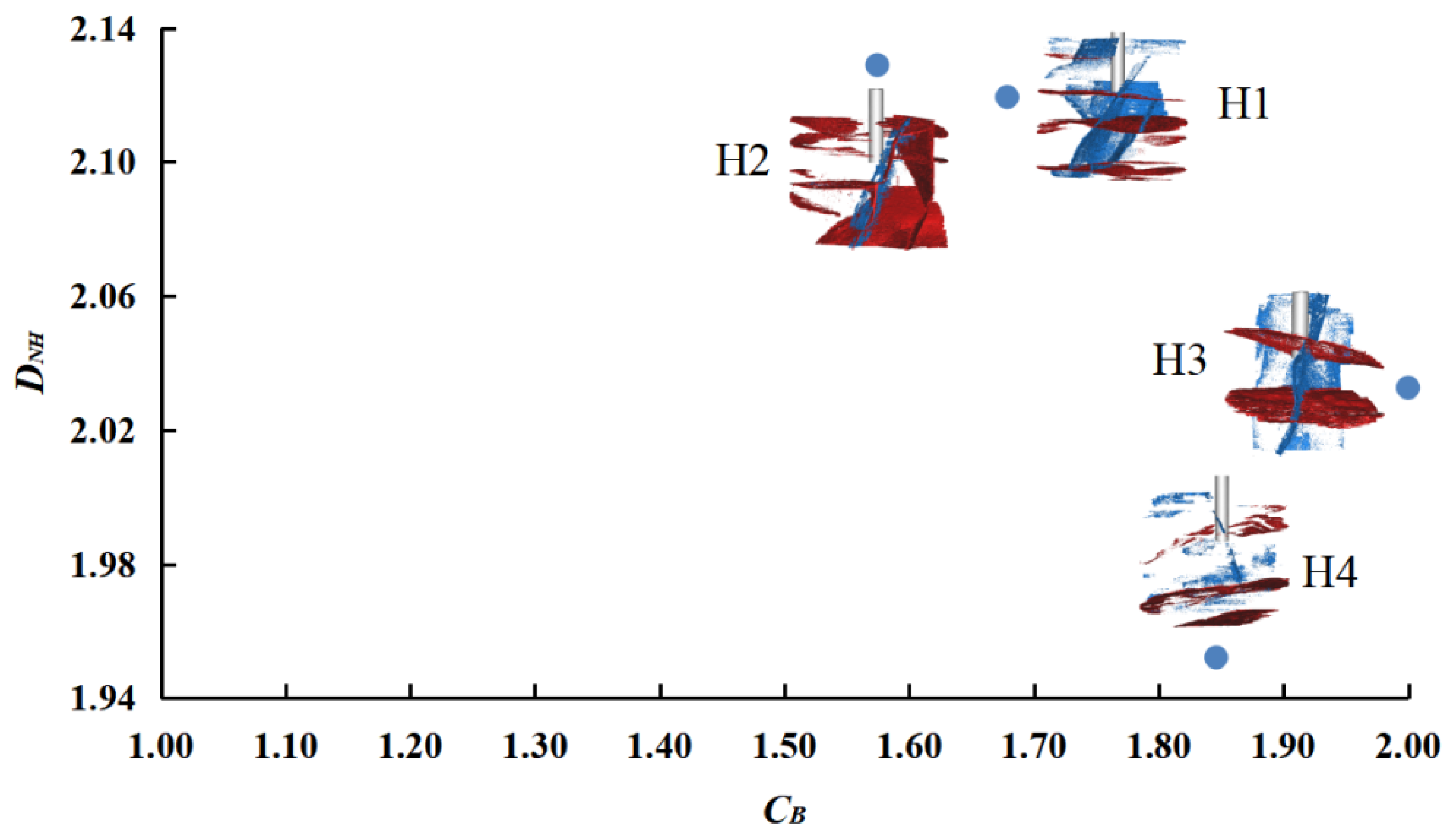 Energies 14 01123 g010 Energies 14 01123 g010