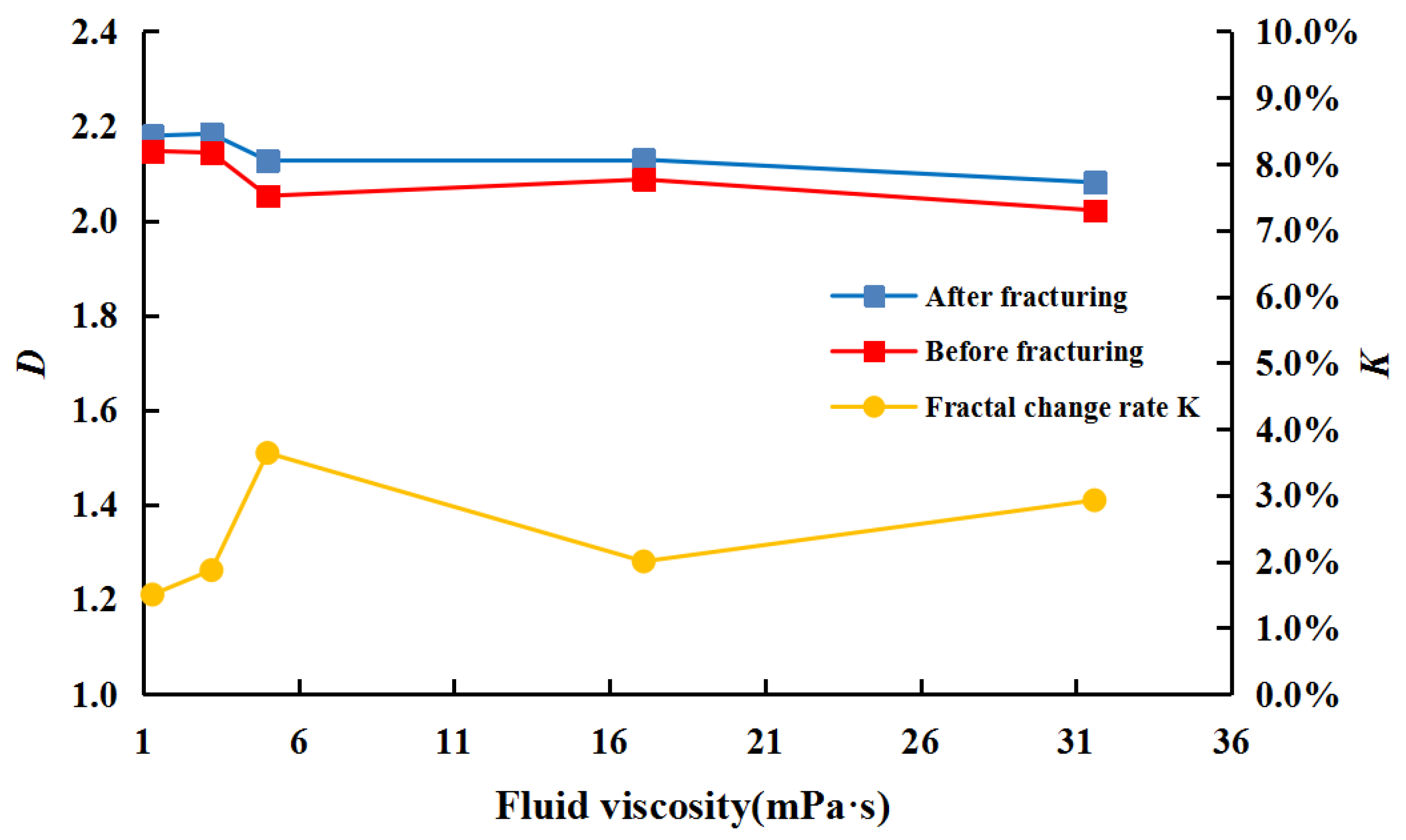 Energies 14 01123 g011 Energies 14 01123 g011