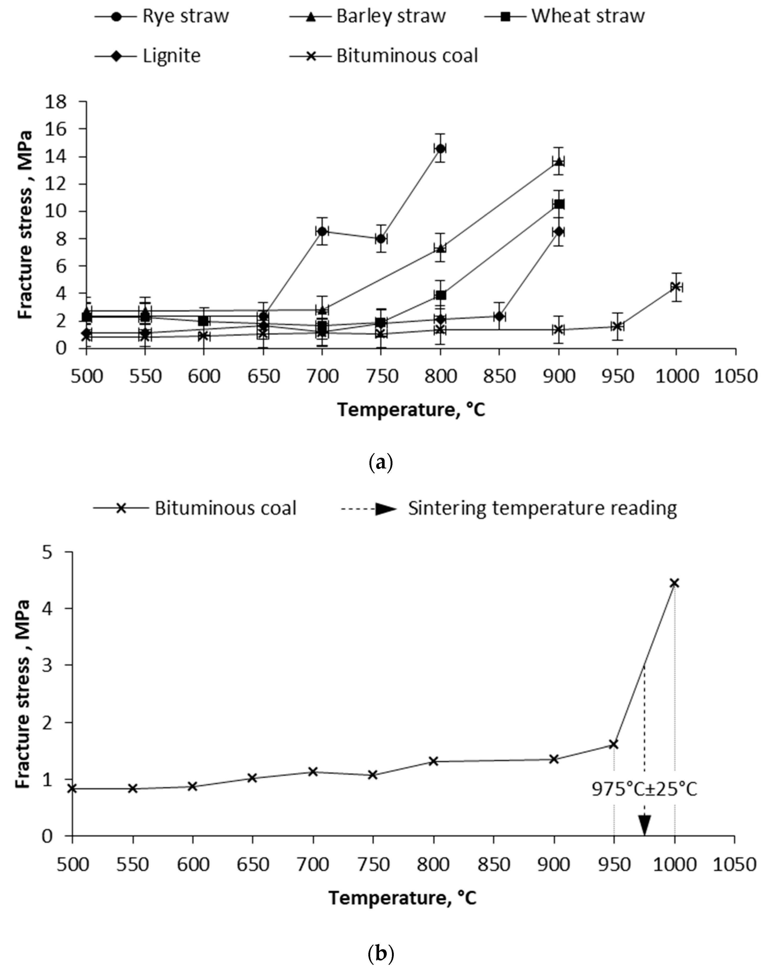 Energies 14 01126 g003 Energies 14 01126 g003