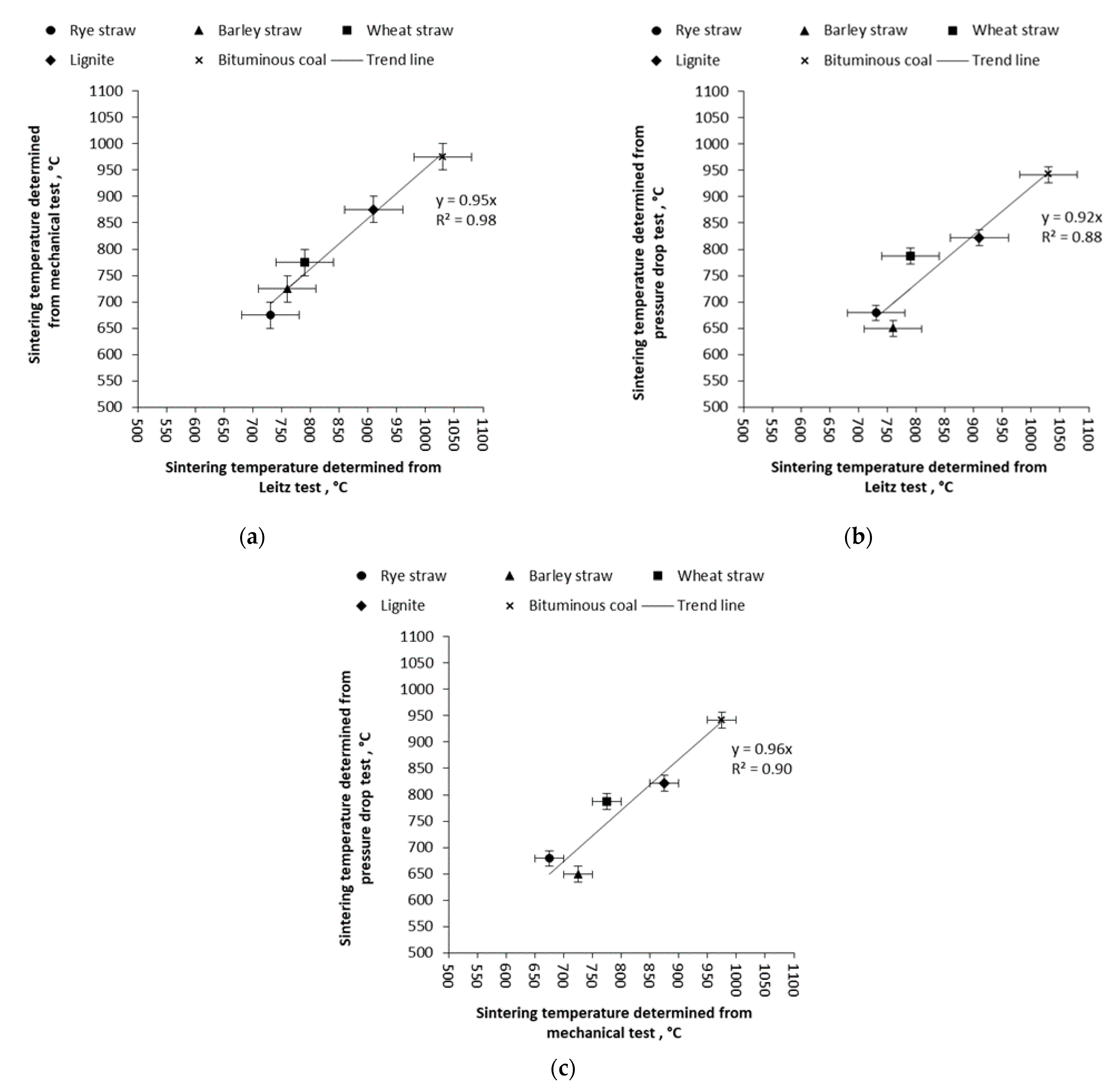 Energies 14 01126 g005 Energies 14 01126 g005