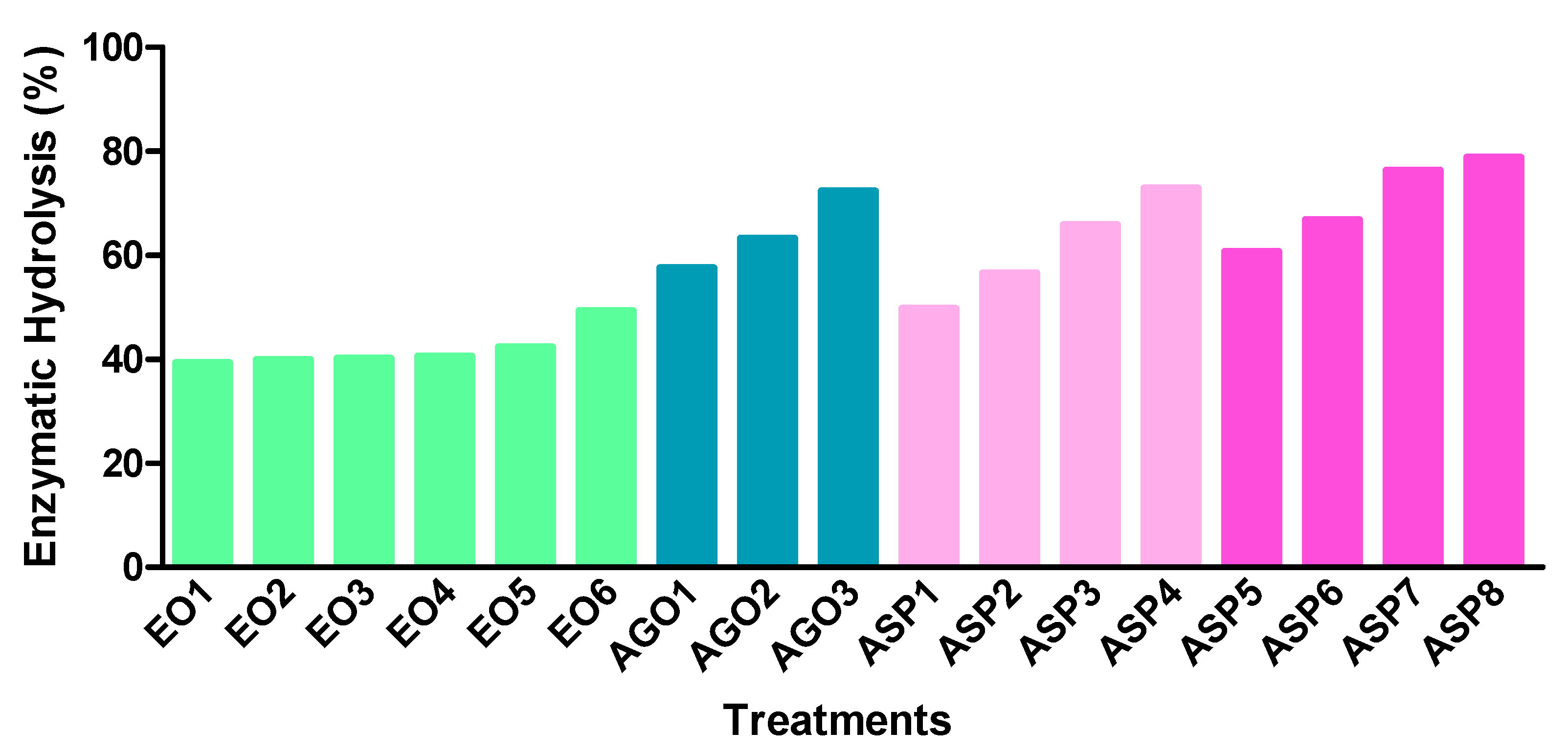 Energies 14 01127 g001 Energies 14 01127 g001