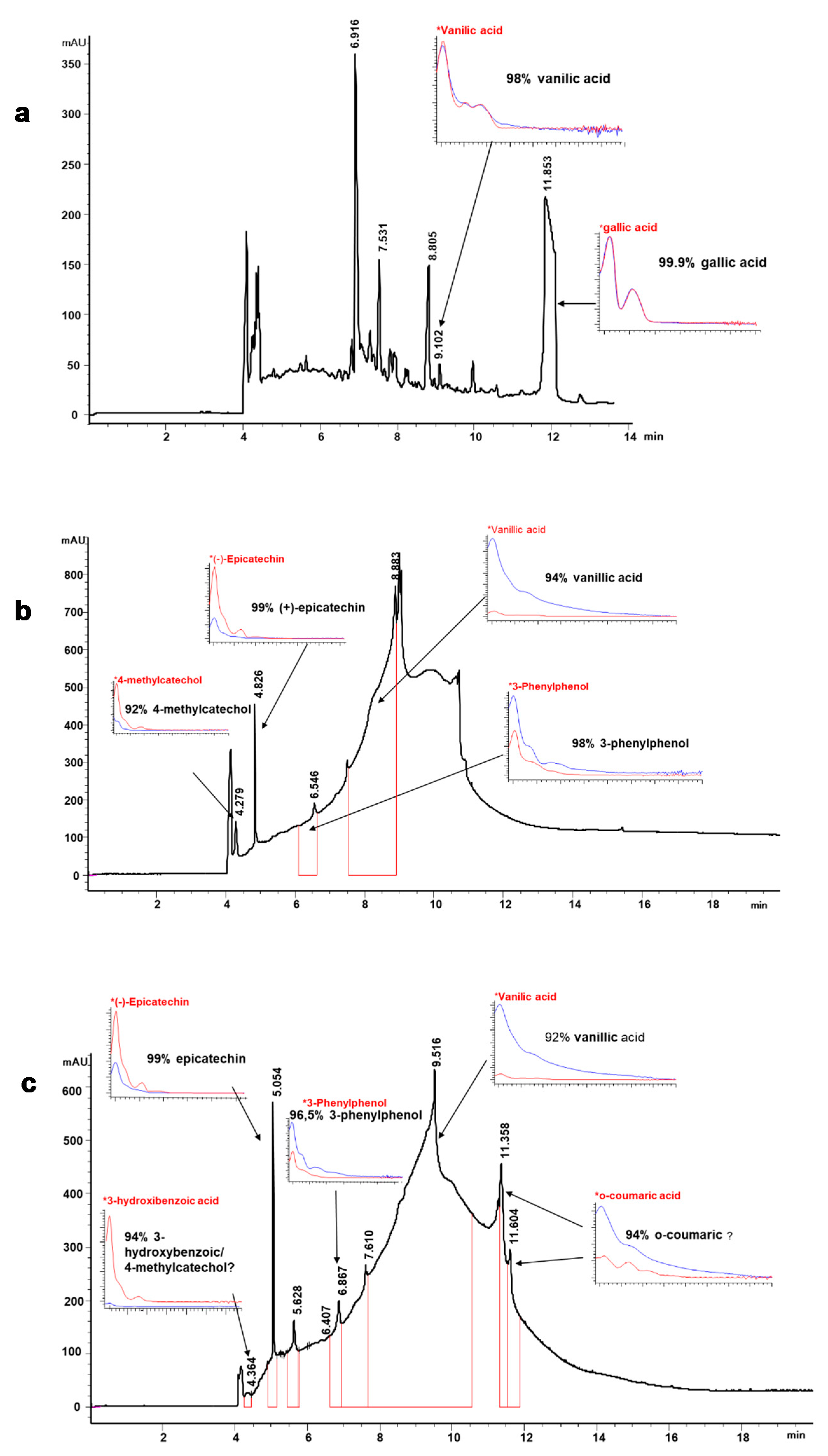 Energies 14 01127 g002 Energies 14 01127 g002