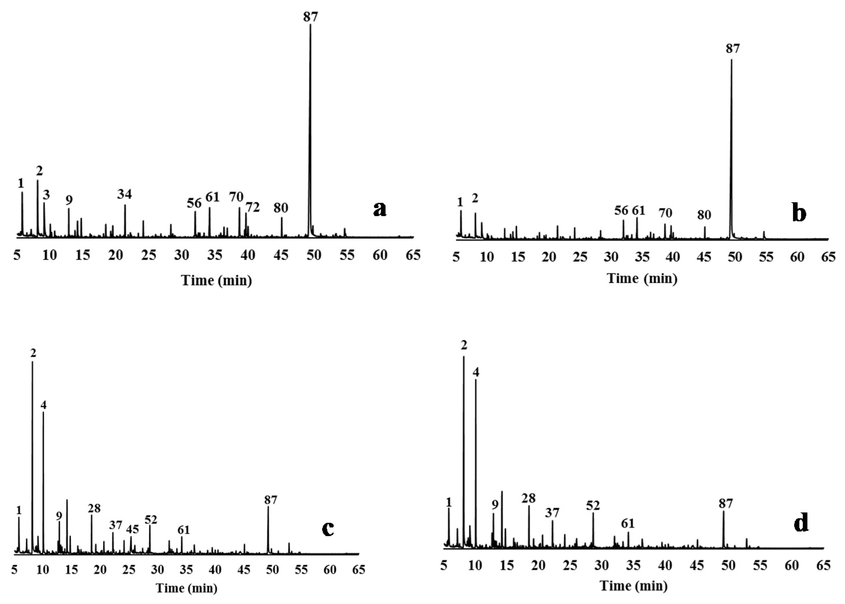 Energies 14 01127 g003 Energies 14 01127 g003