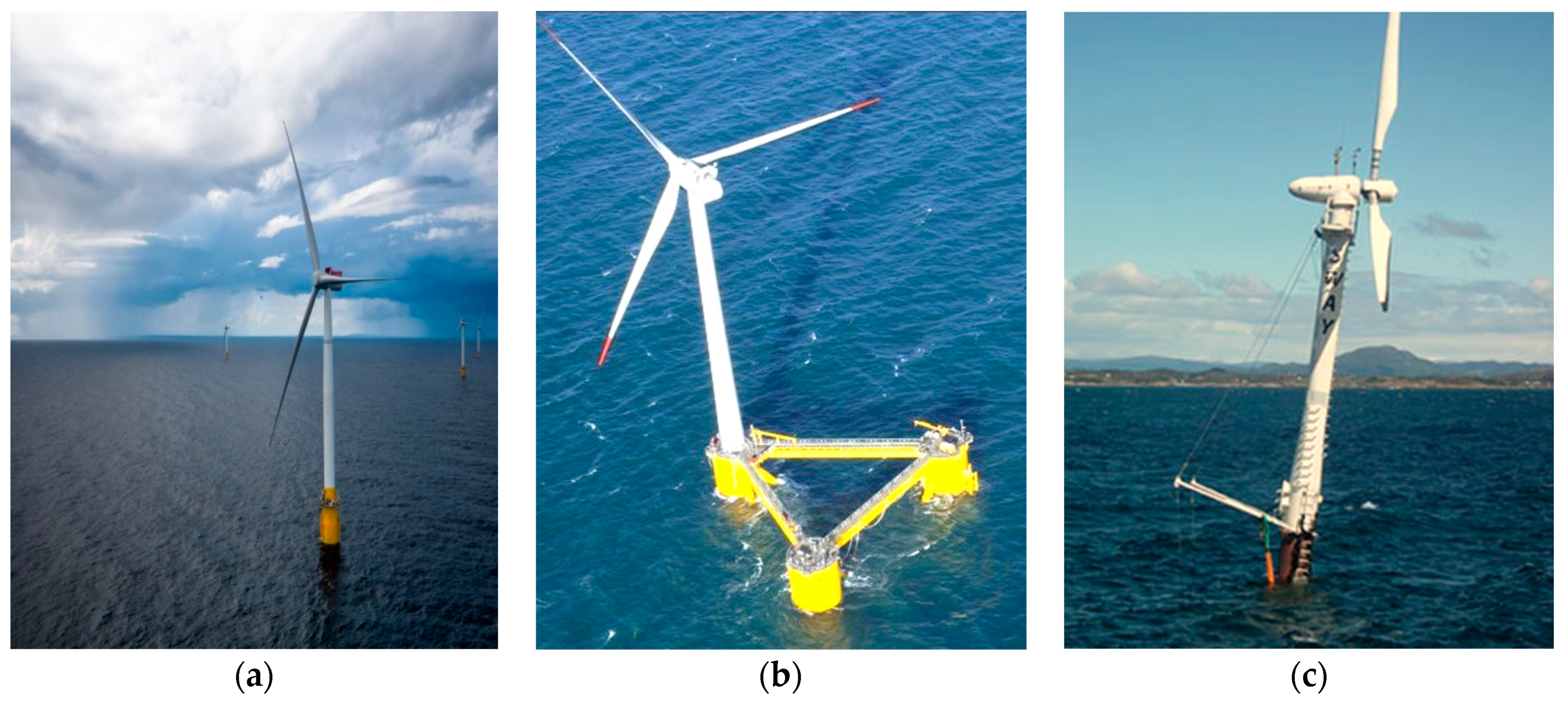 Energies 14 01134 g001