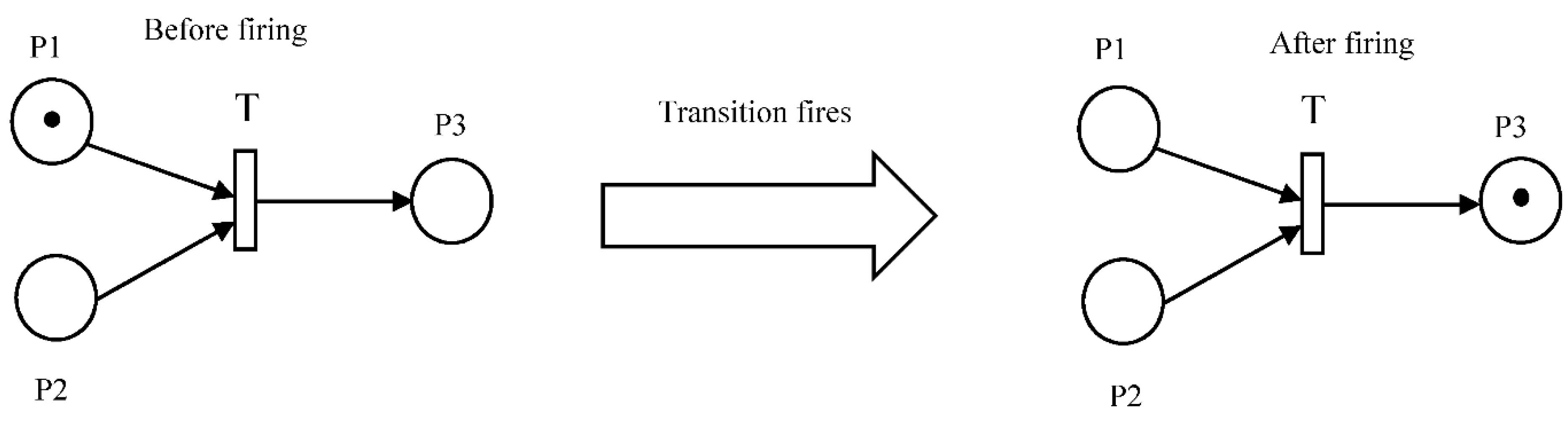 Energies 14 01134 g003