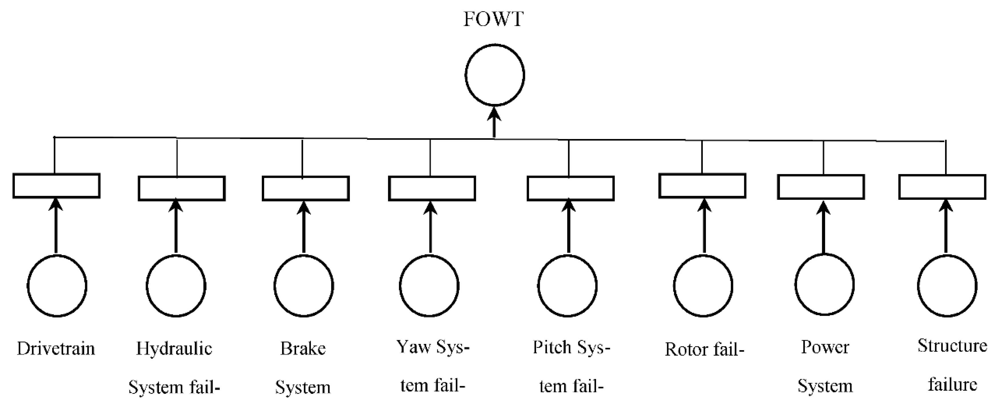 Energies 14 01134 g004