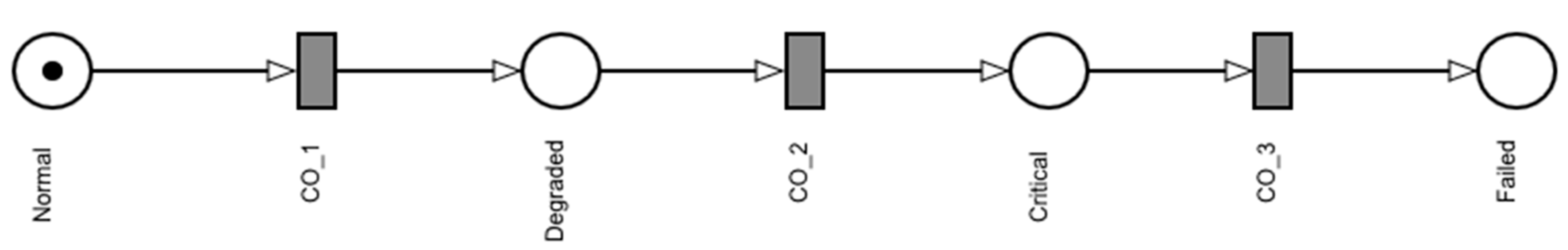 Energies 14 01134 g005