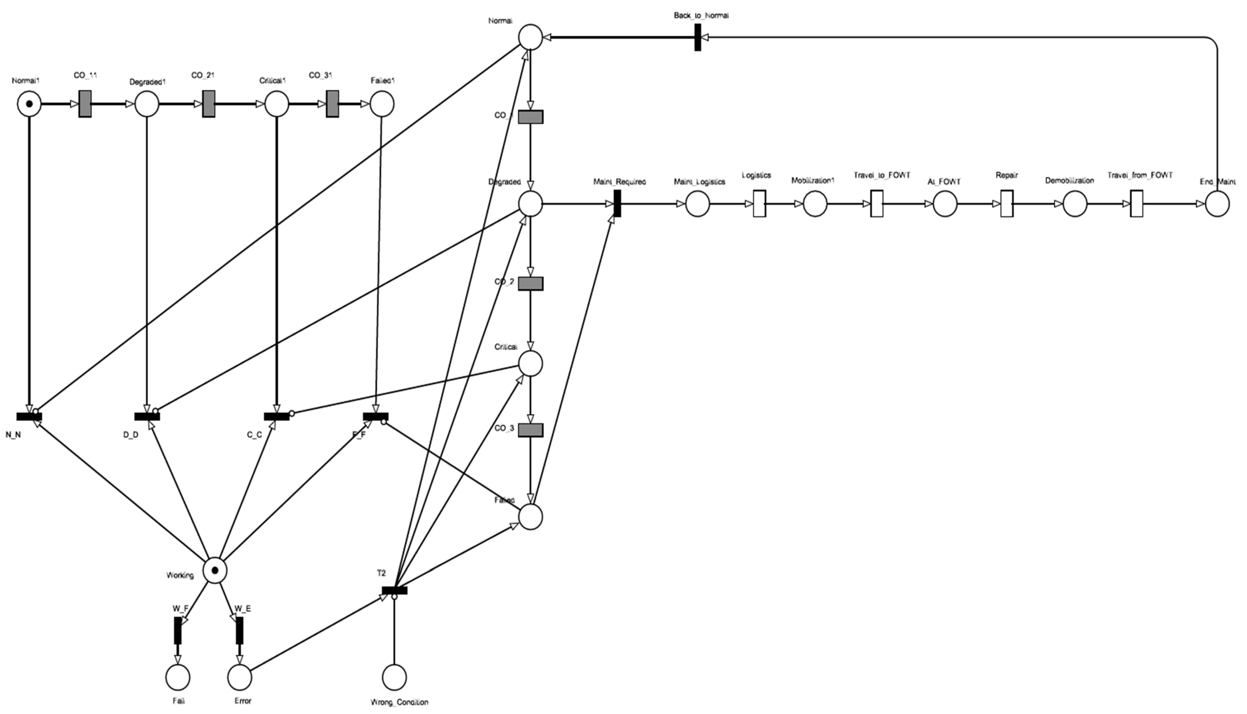 Energies 14 01134 g006