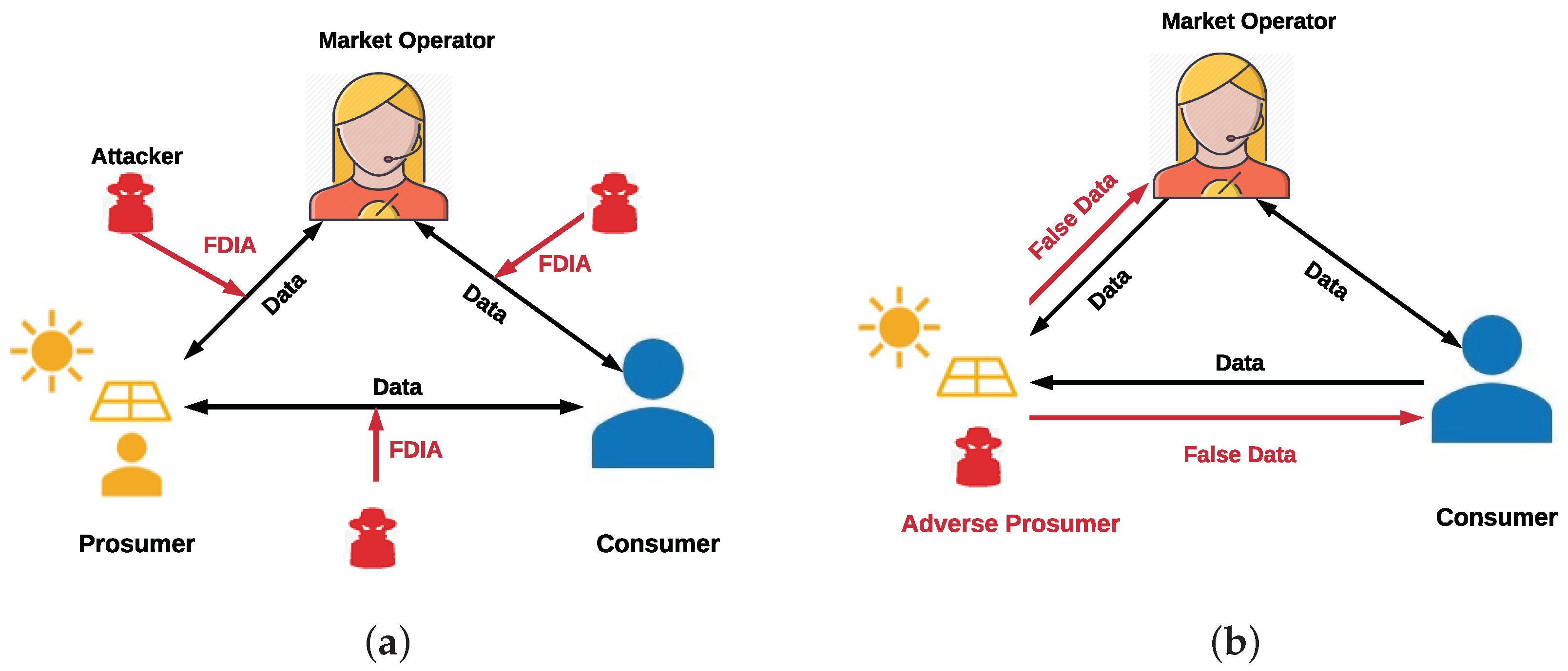 Energies 14 01137 g004