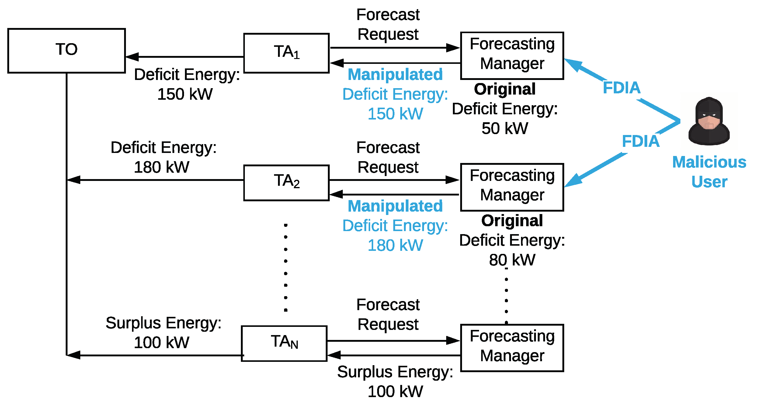 Energies 14 01137 g006