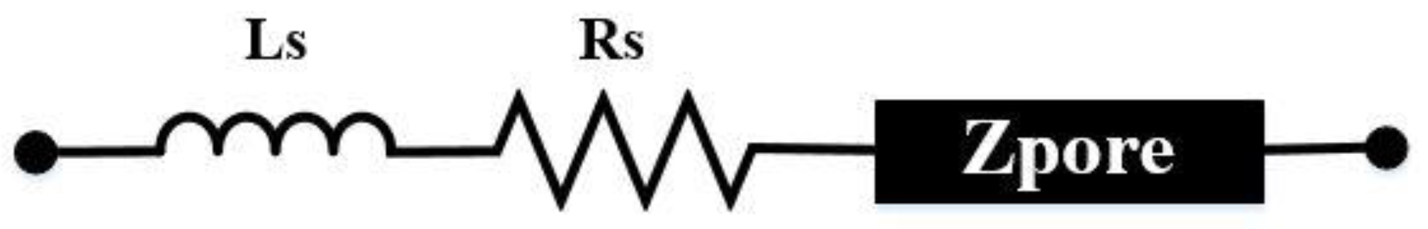 Energies 14 01139 g001 Energies 14 01139 g001