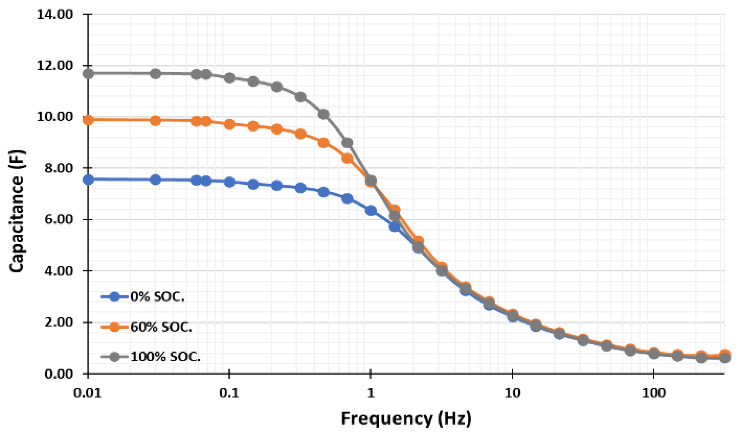 Energies 14 01139 g004 Energies 14 01139 g004