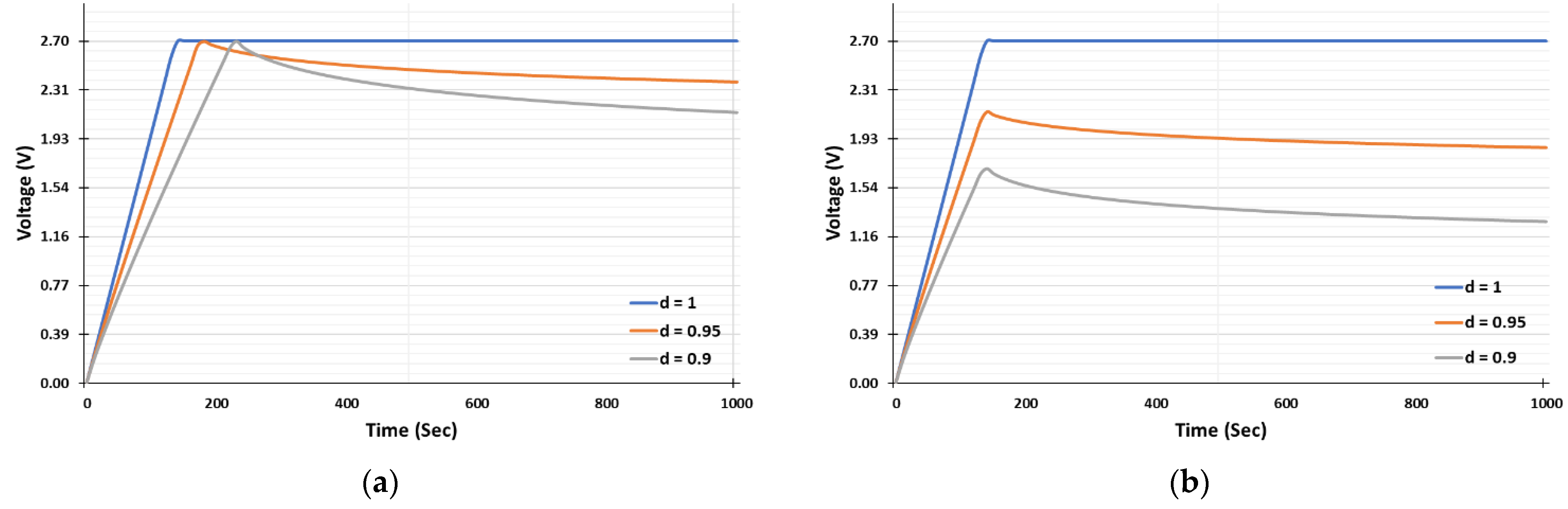Energies 14 01139 g005 Energies 14 01139 g005