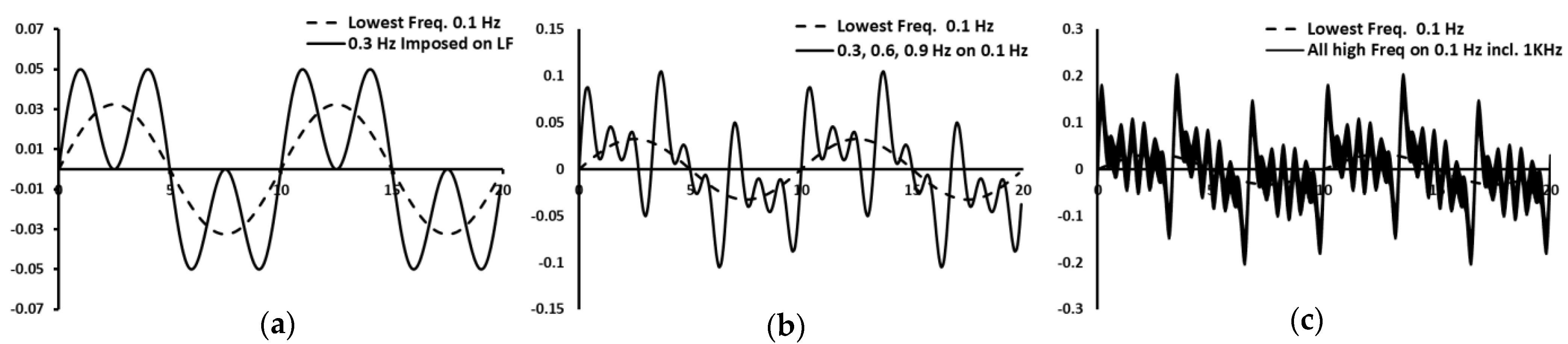 Energies 14 01139 g009 Energies 14 01139 g009