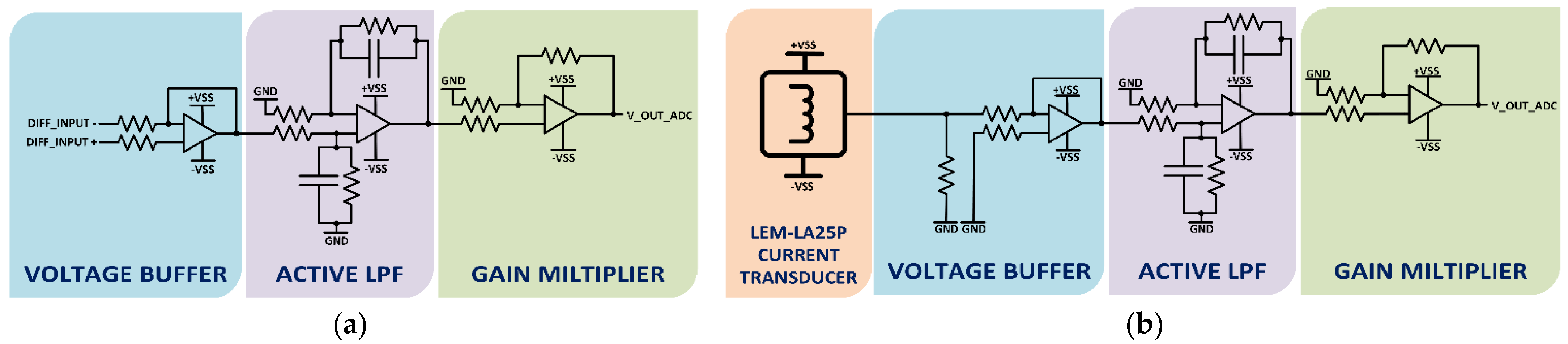 Energies 14 01139 g010 Energies 14 01139 g010