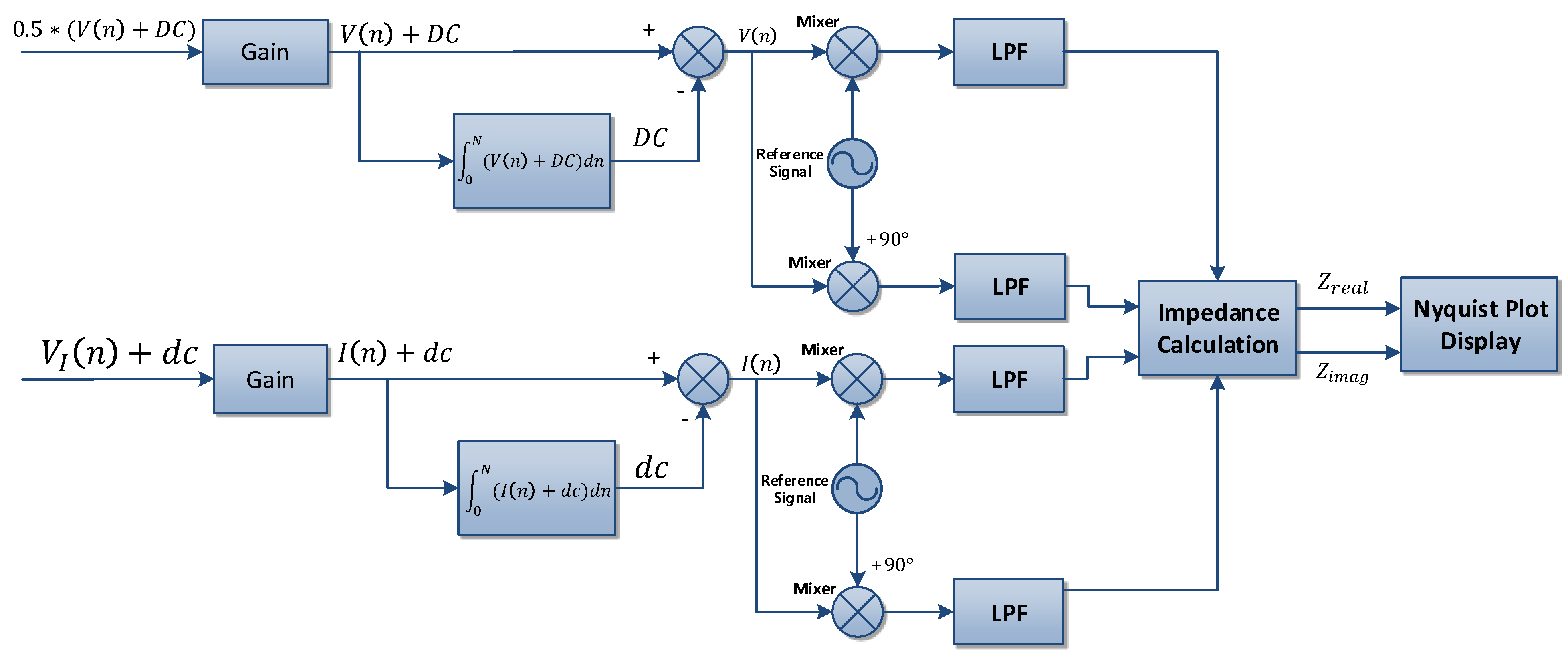 Energies 14 01139 g011 Energies 14 01139 g011