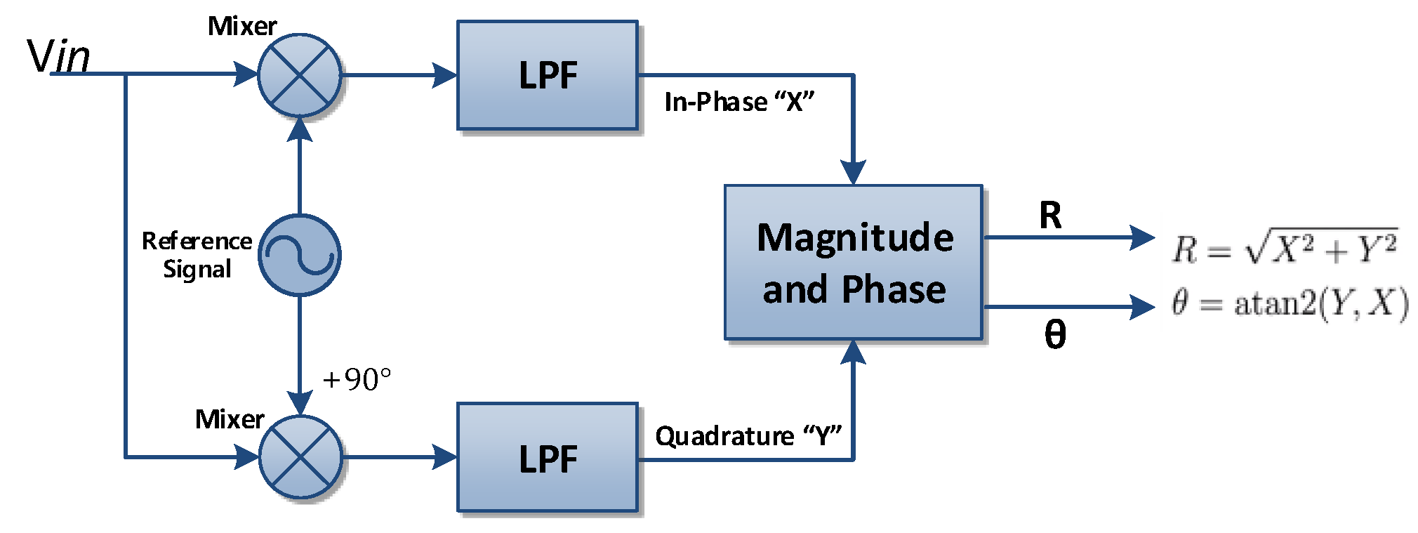 Energies 14 01139 g013 Energies 14 01139 g013