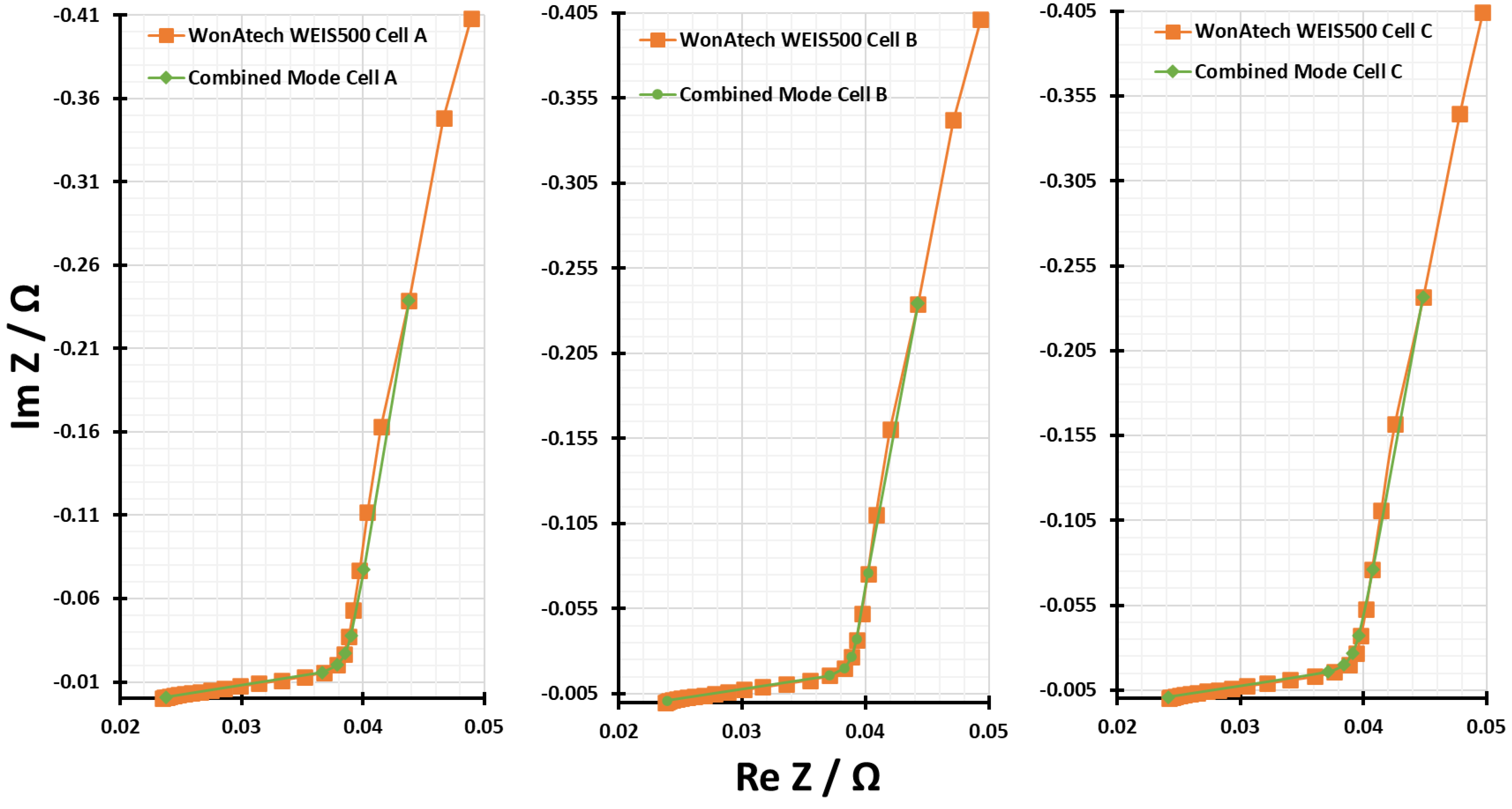 Energies 14 01139 g015 Energies 14 01139 g015