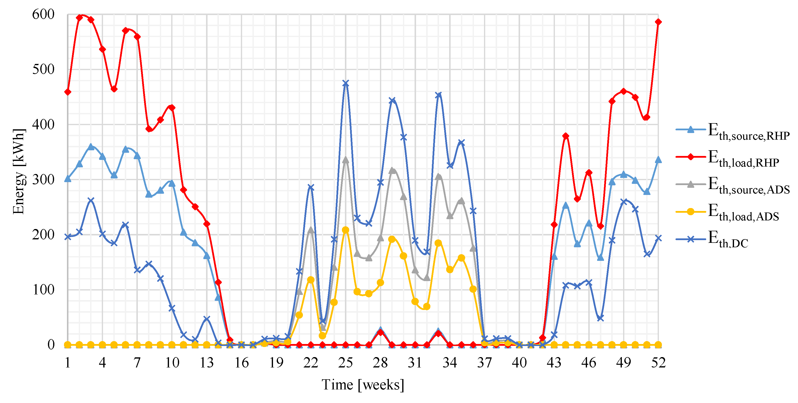 Energies 14 01142 g010 Energies 14 01142 g010