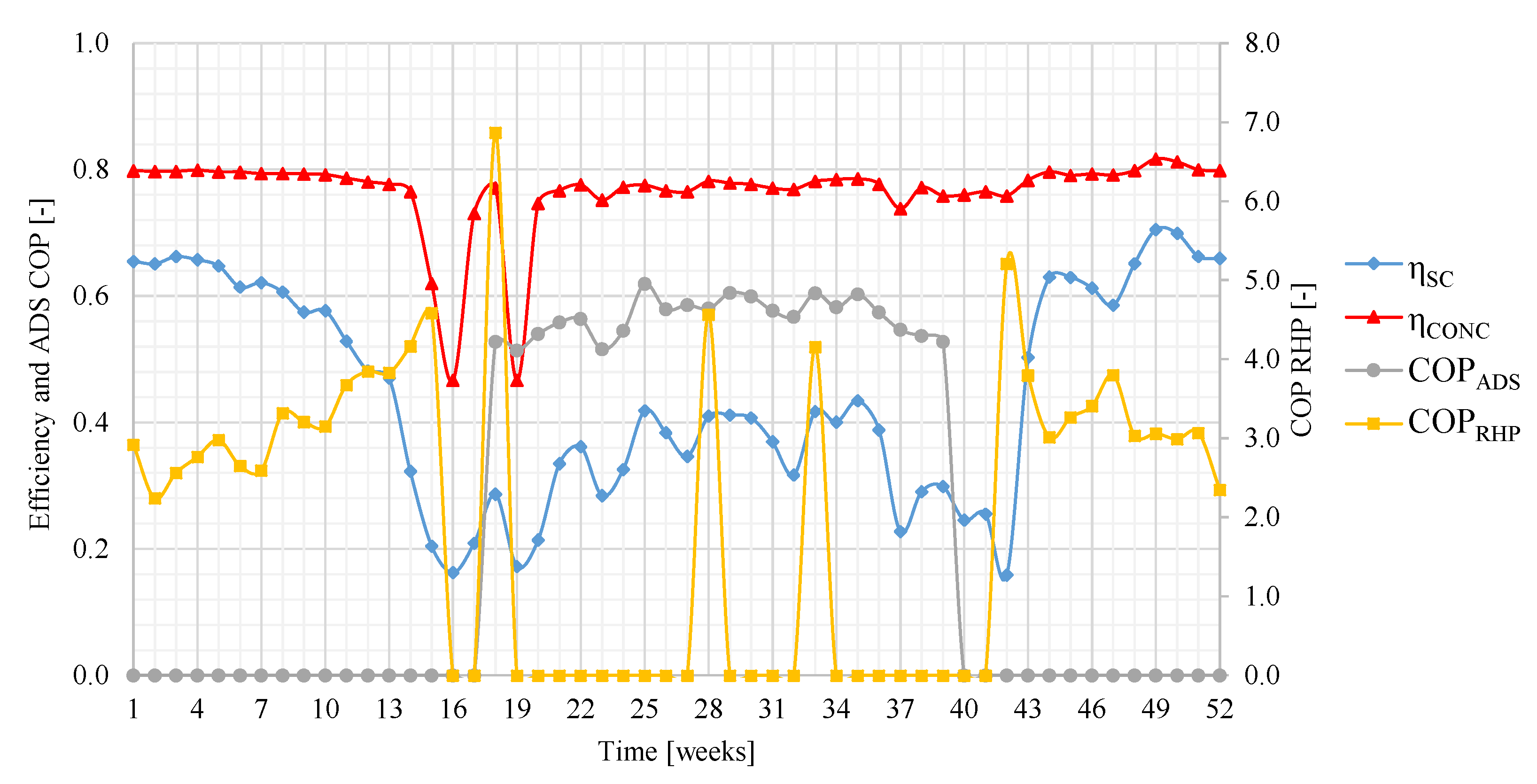 Energies 14 01142 g011 Energies 14 01142 g011