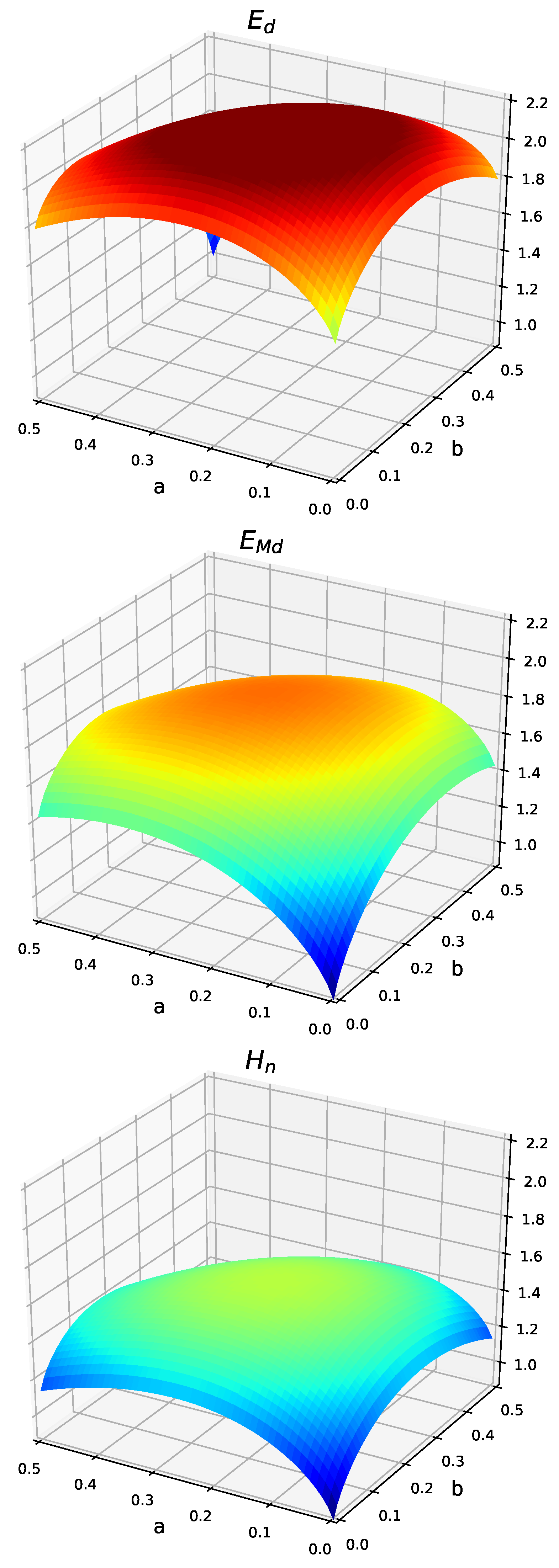 Energies 14 01143 g001a