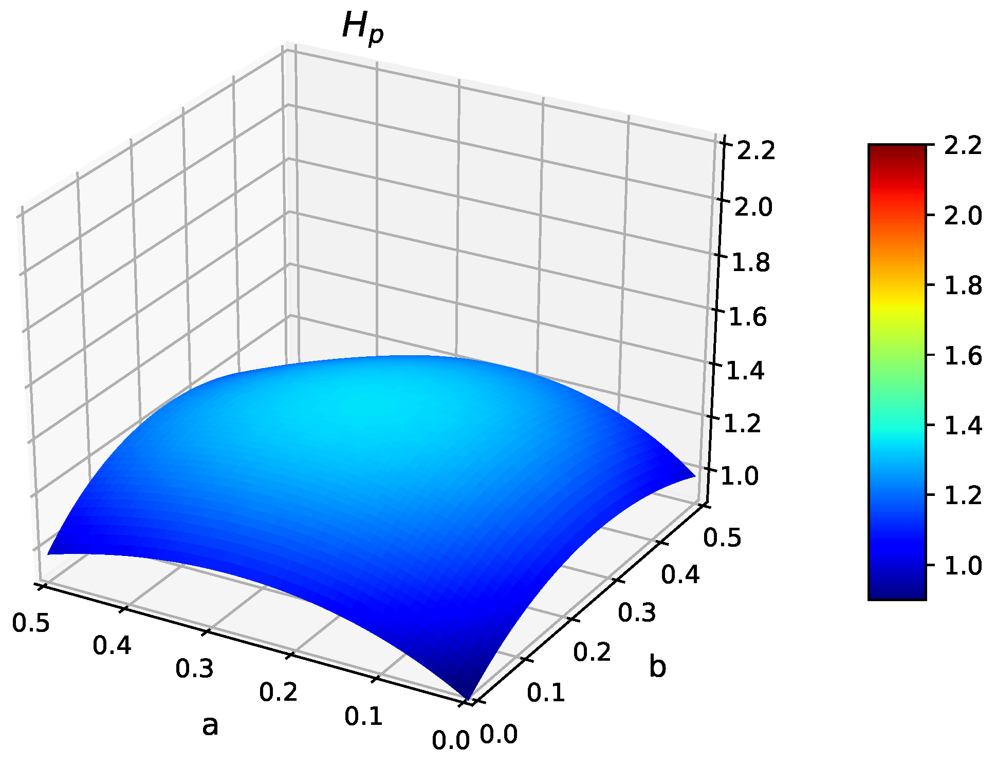 Energies 14 01143 g001b