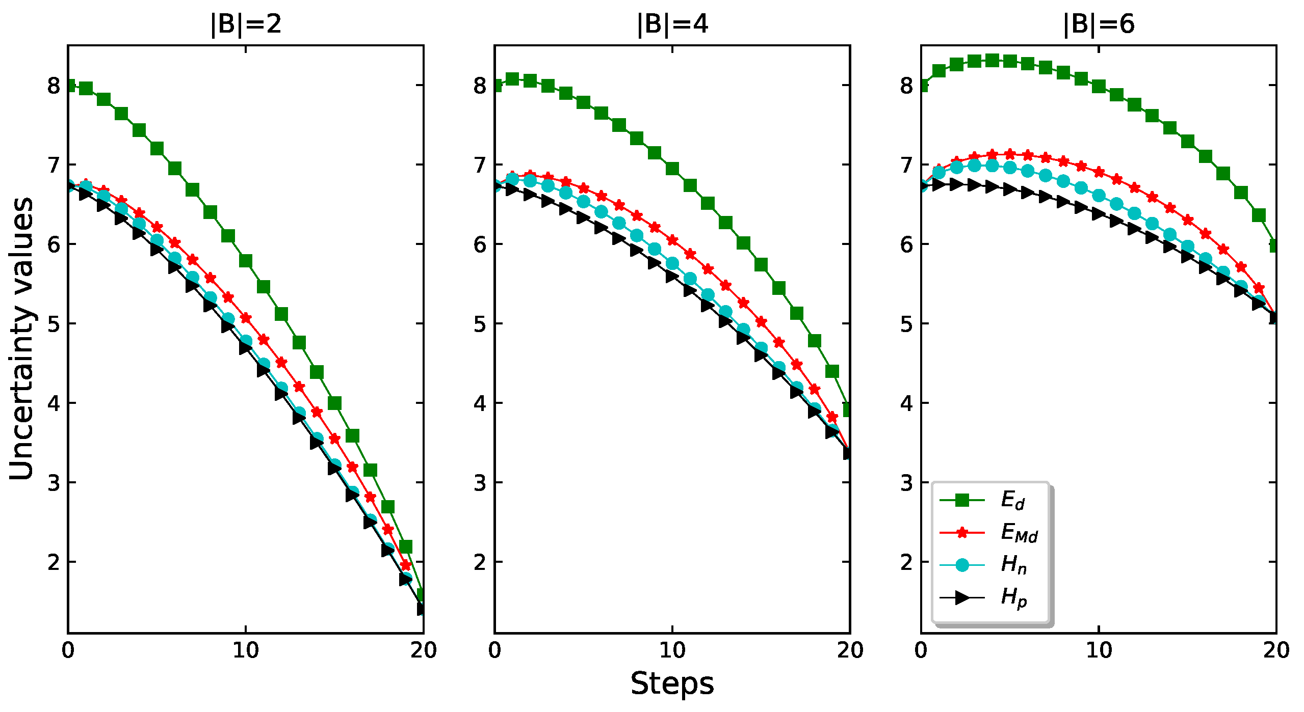 Energies 14 01143 g005