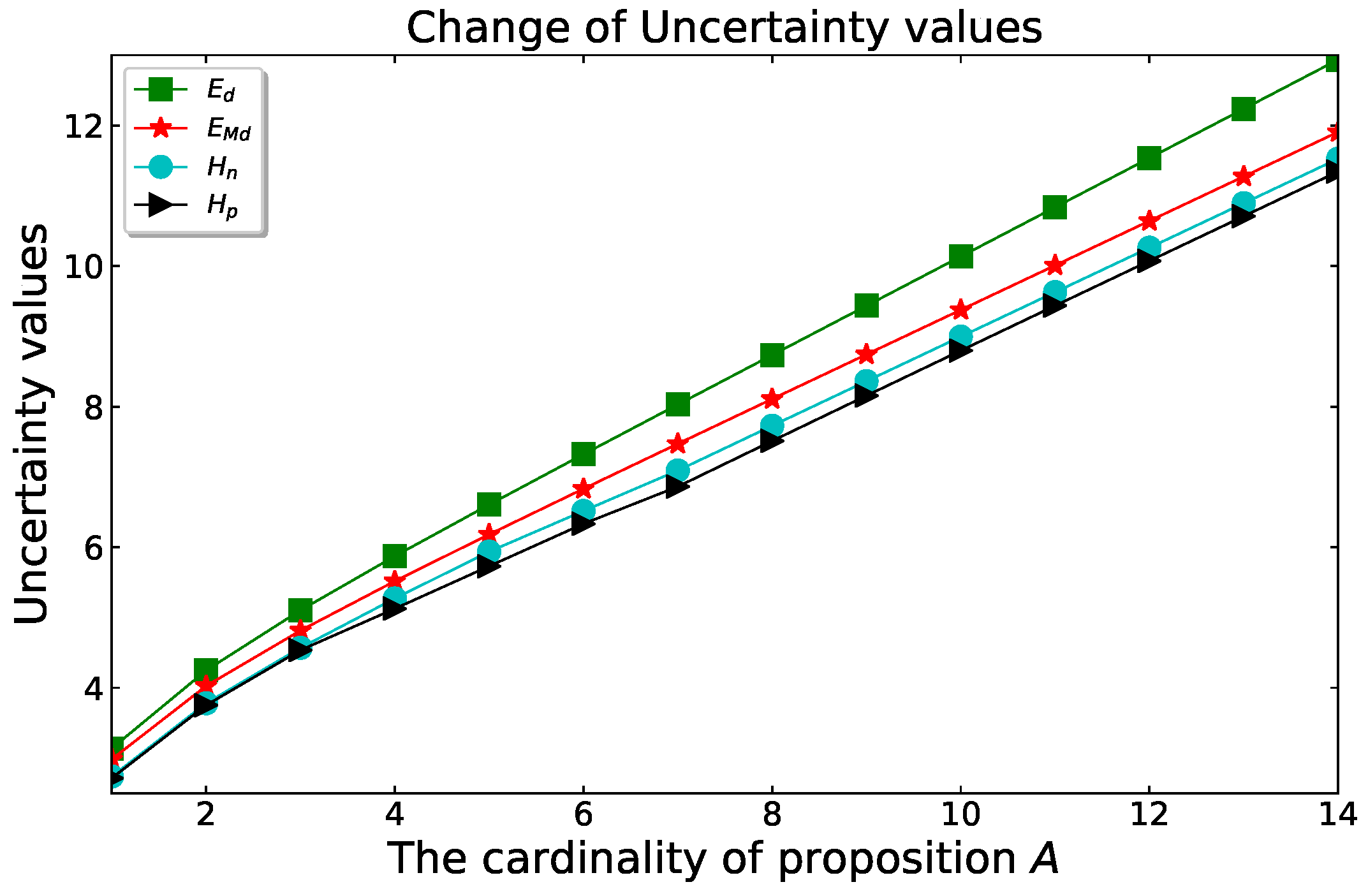 Energies 14 01143 g007