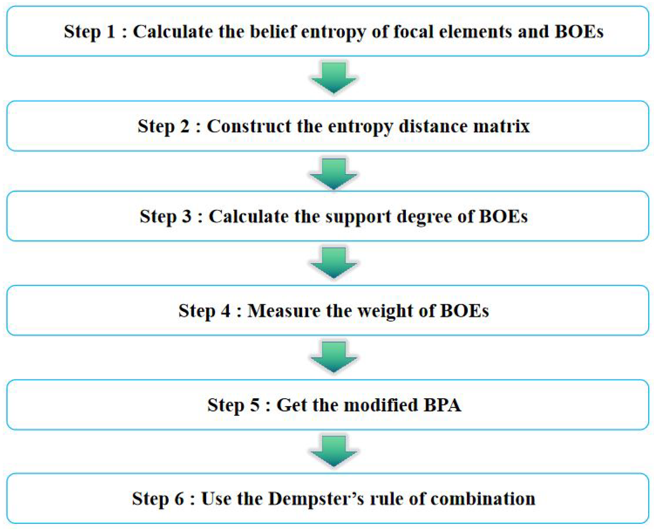 Energies 14 01143 g008
