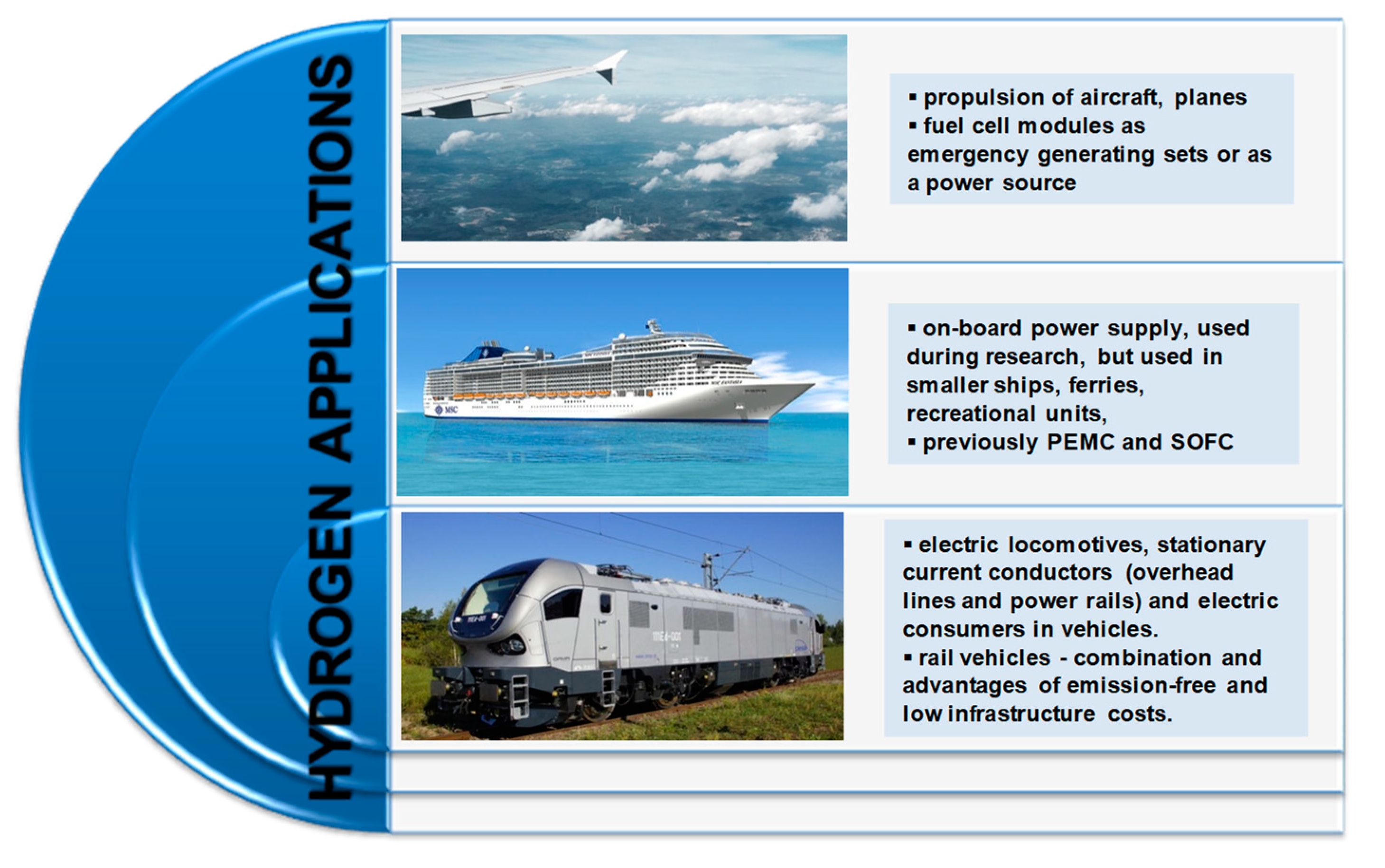 Energies 14 01144 g005a