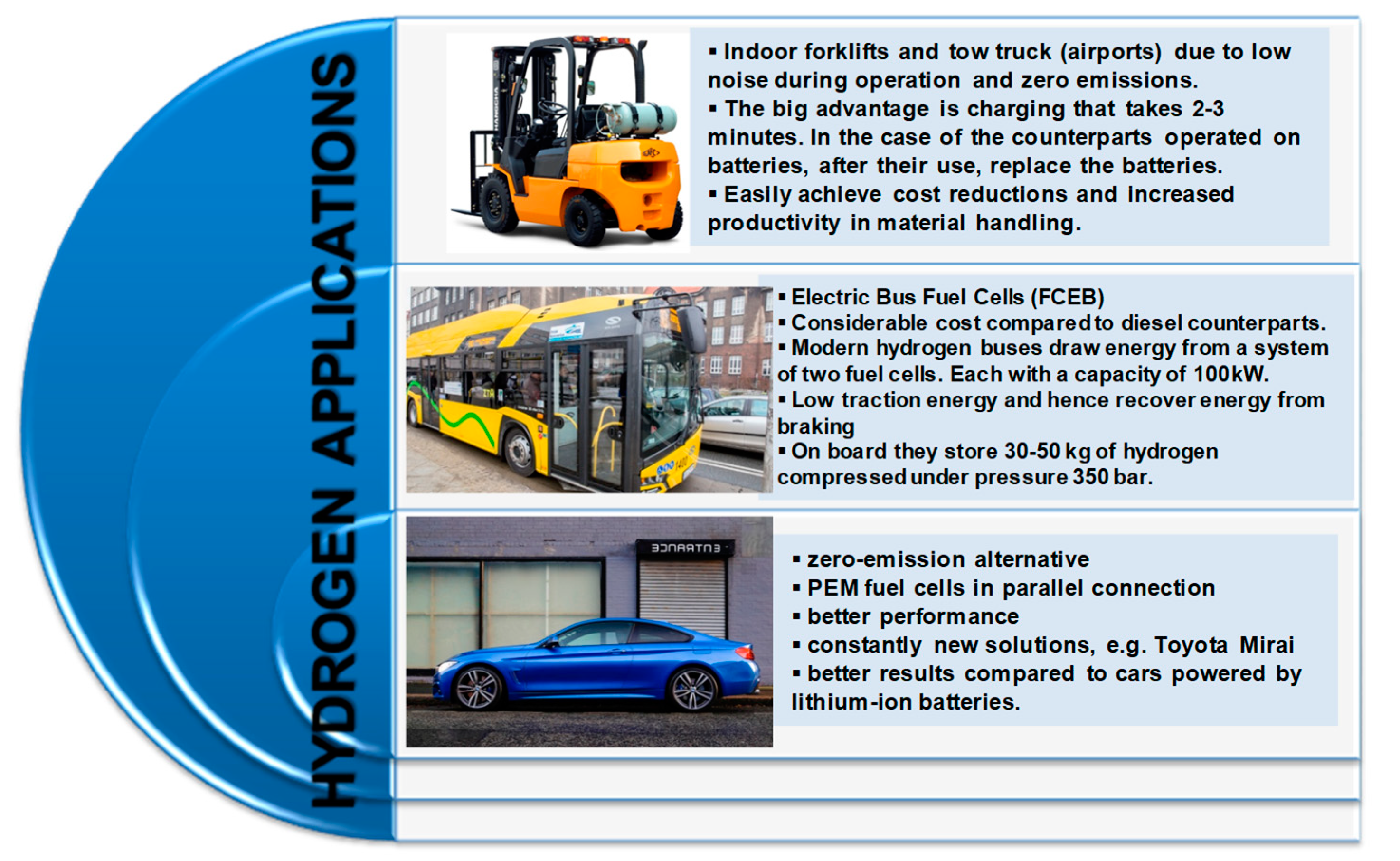 Energies 14 01144 g005b