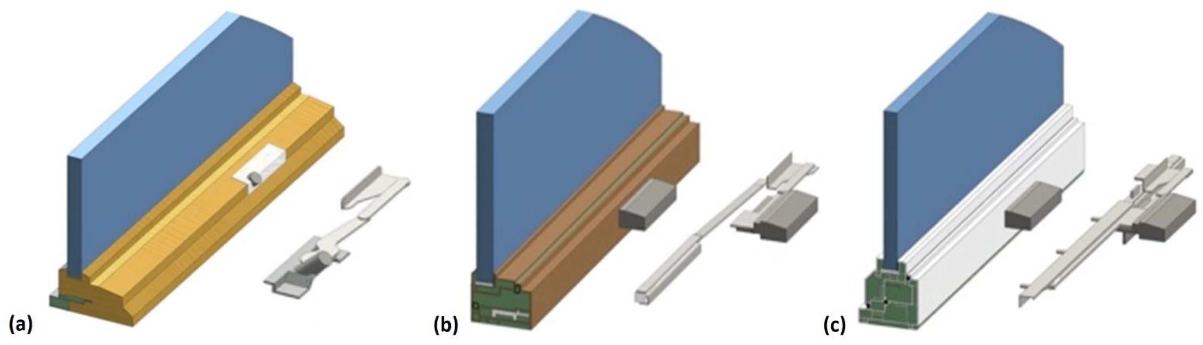 Energies 14 01145 g001 Energies 14 01145 g001