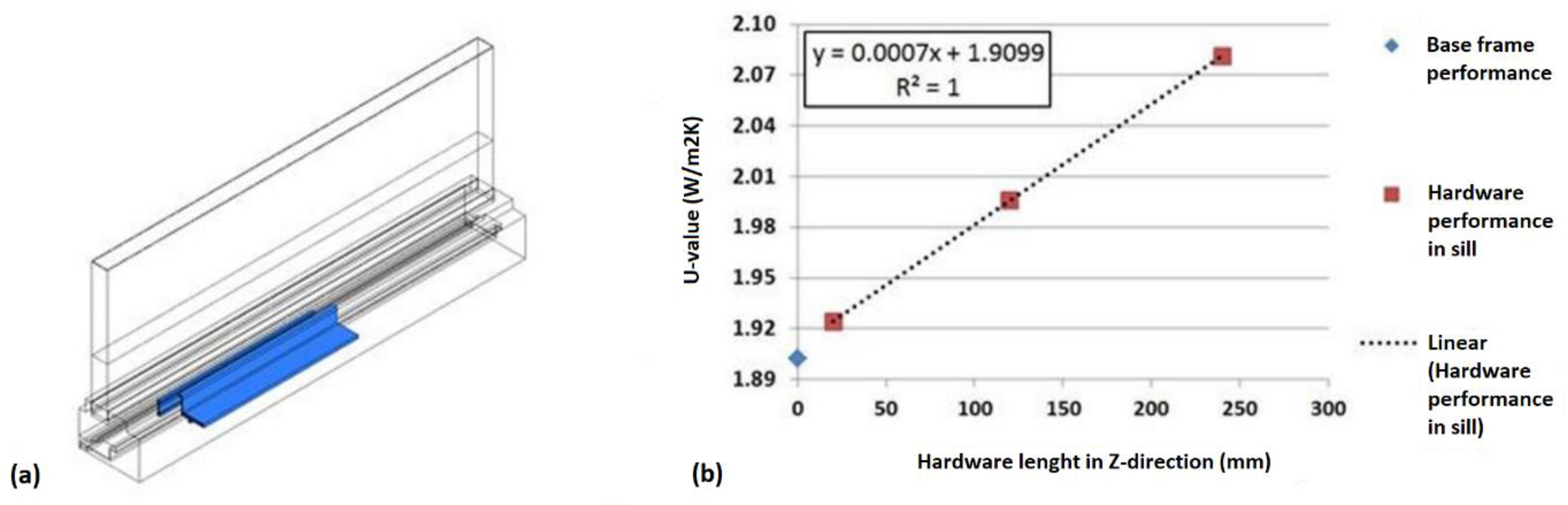 Energies 14 01145 g007 Energies 14 01145 g007