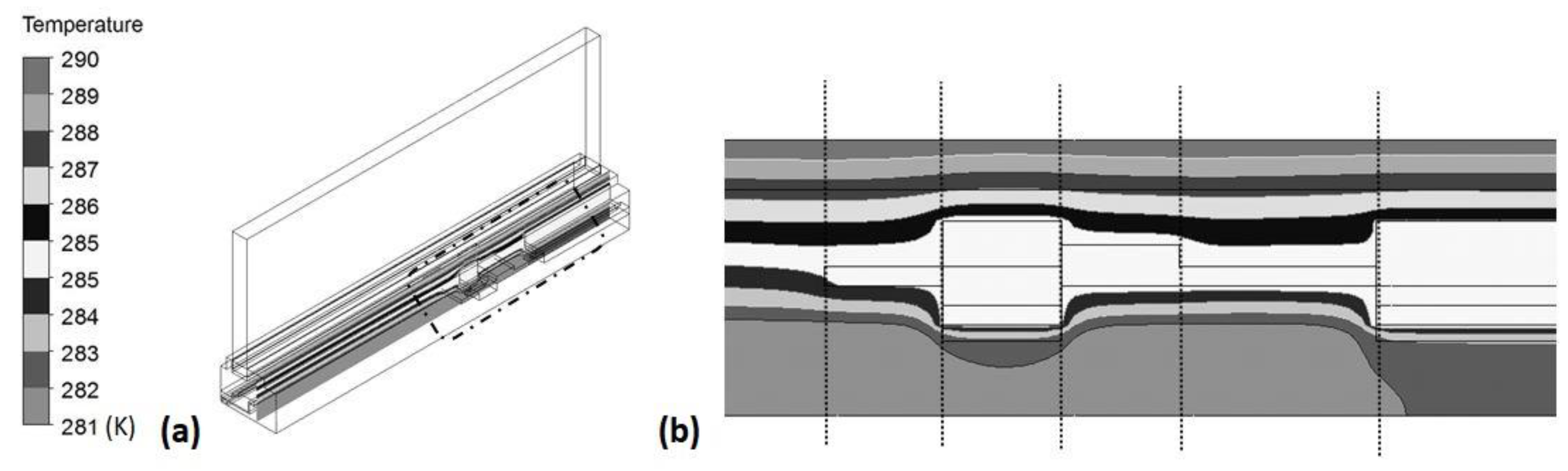 Energies 14 01145 g008 Energies 14 01145 g008