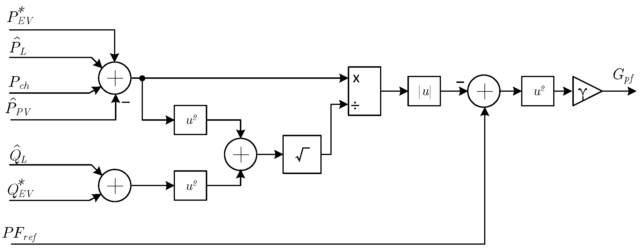 Energies 14 01146 g004