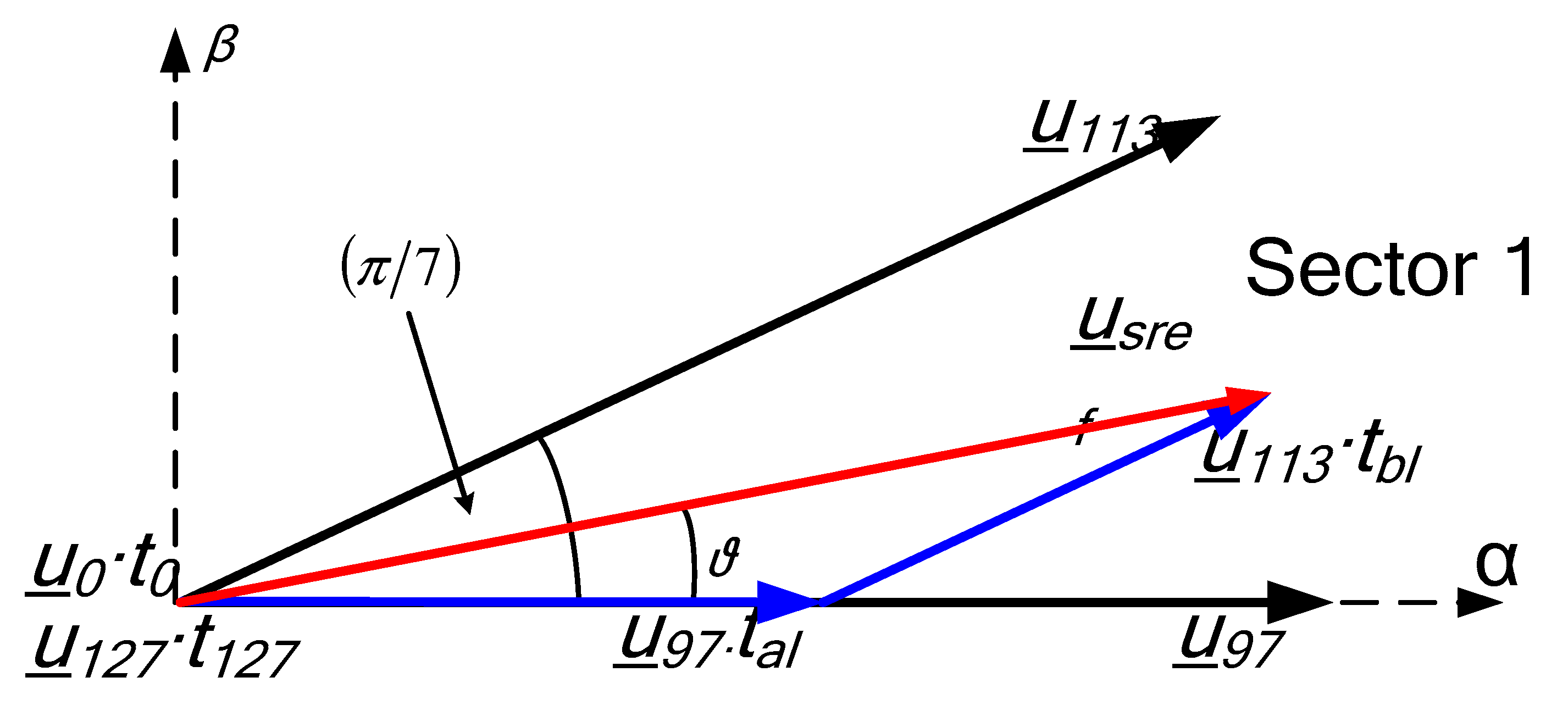 Energies 14 01147 g004