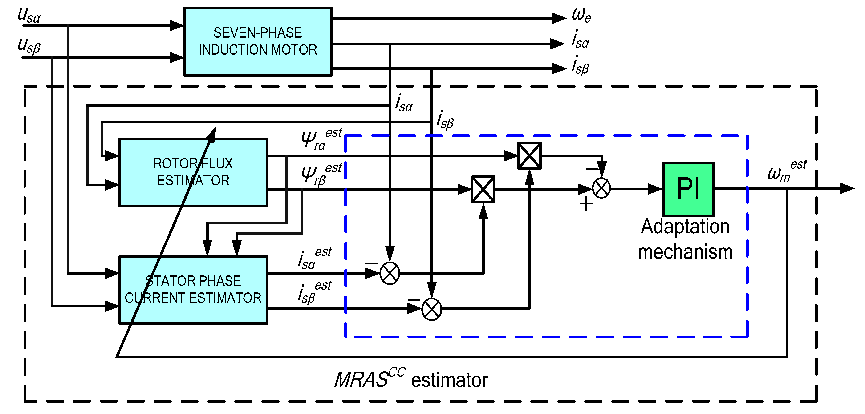 Energies 14 01147 g006