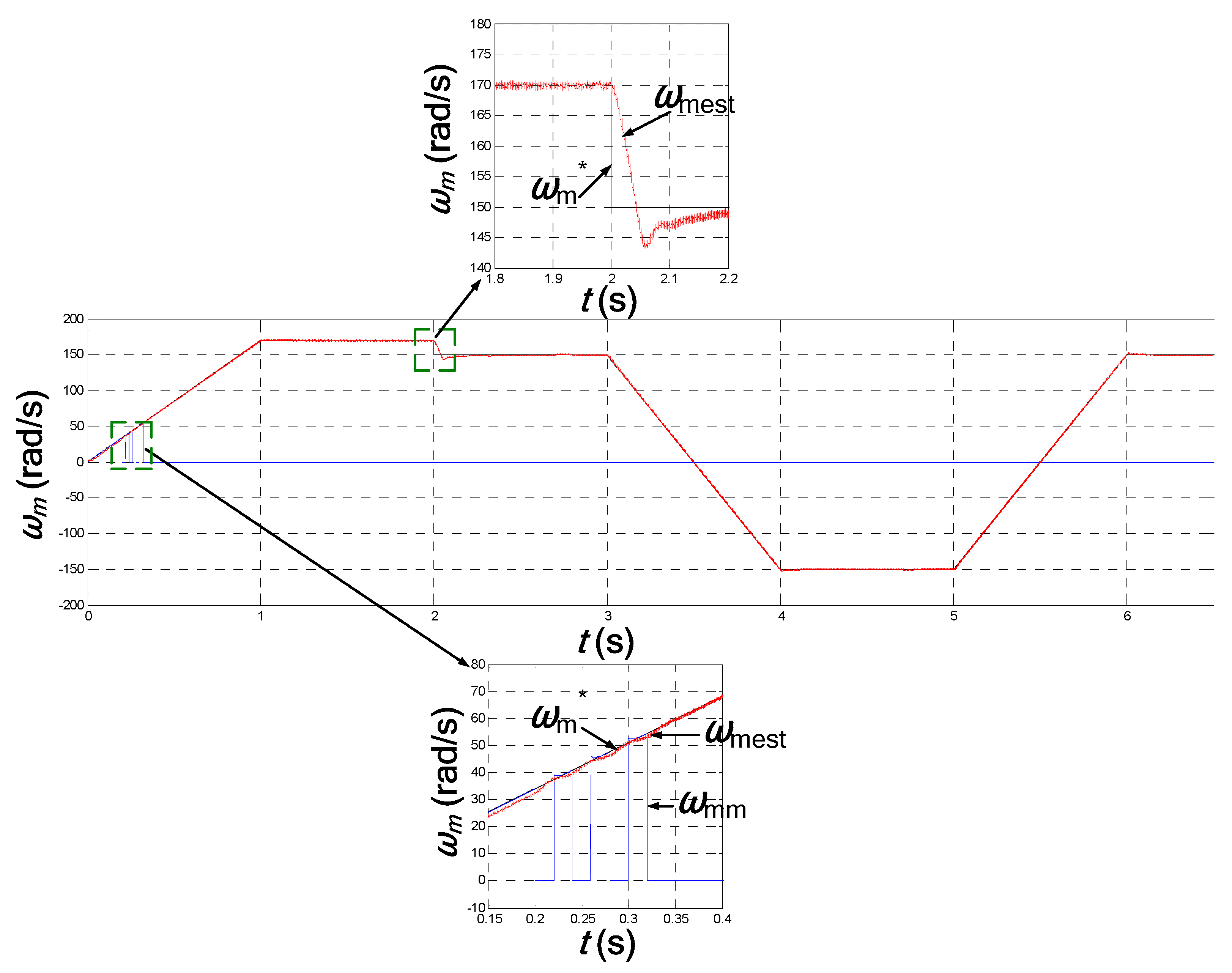 Energies 14 01147 g008