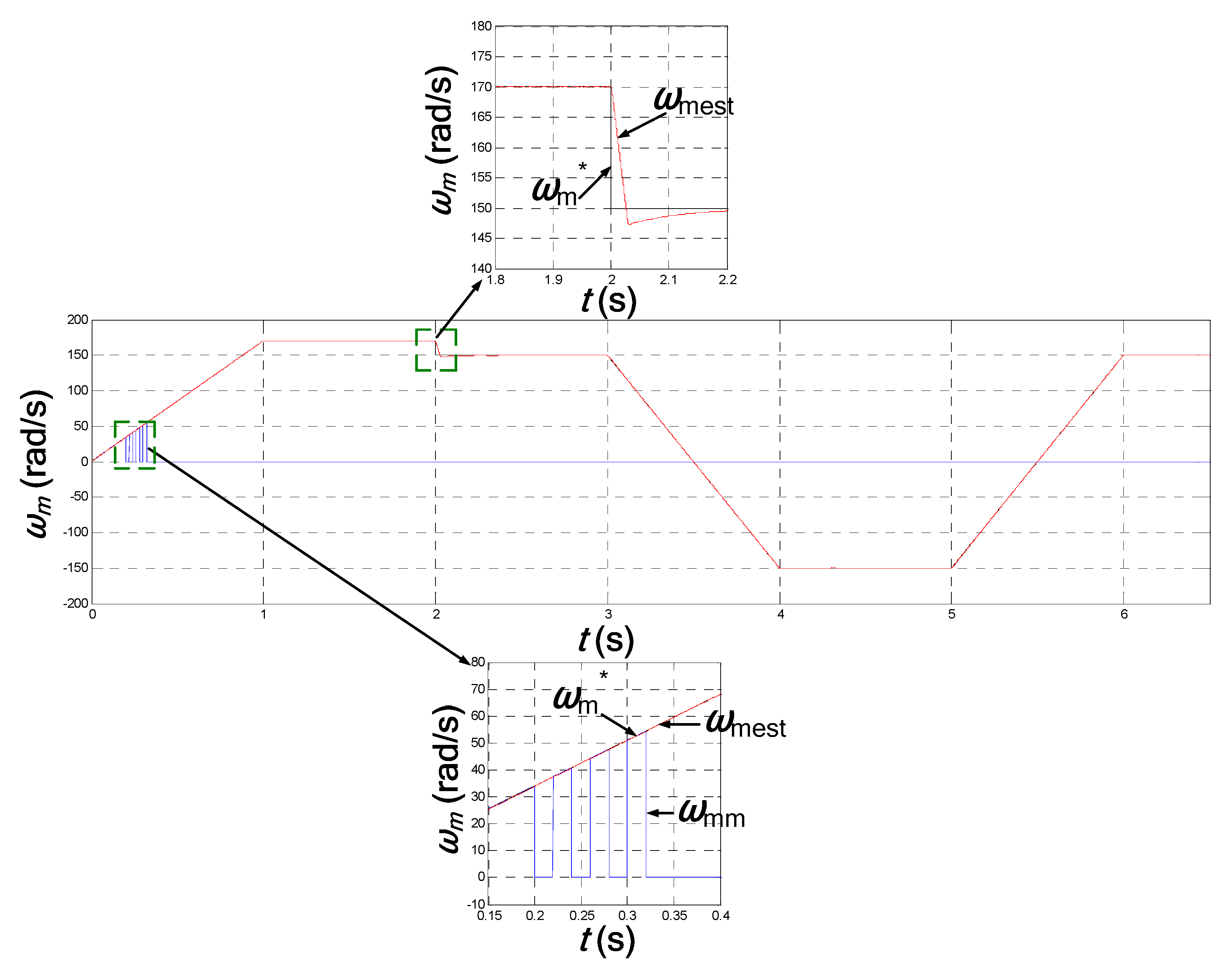 Energies 14 01147 g009