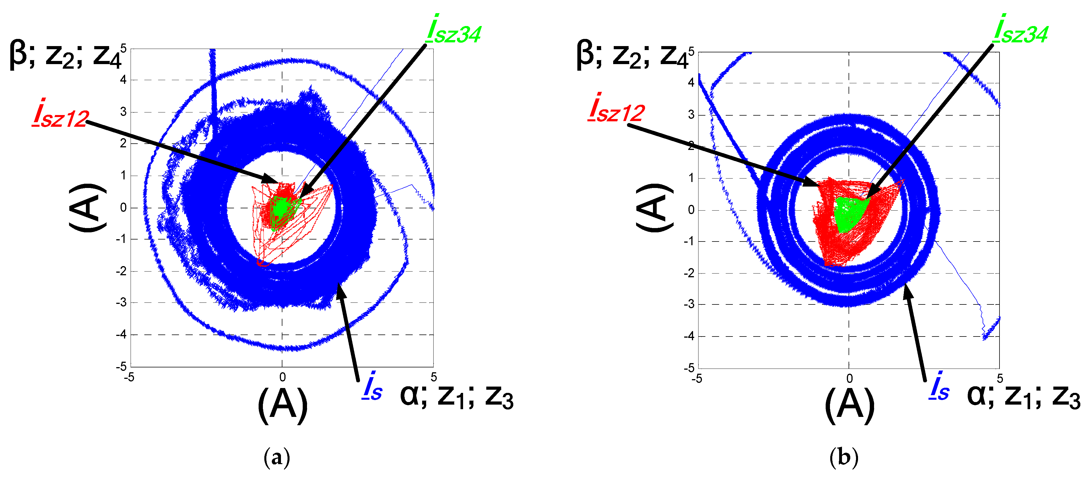Energies 14 01147 g014
