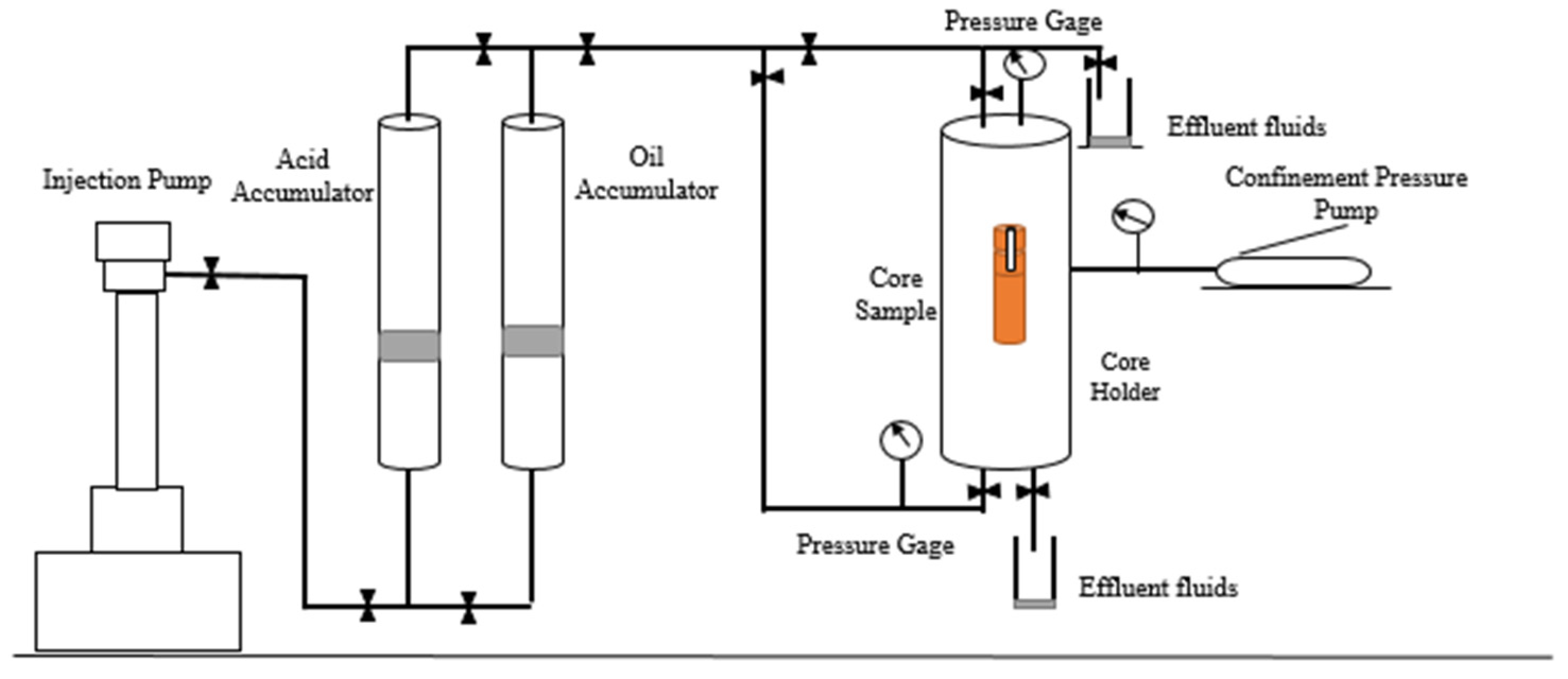 Energies 14 01148 g003 Energies 14 01148 g003