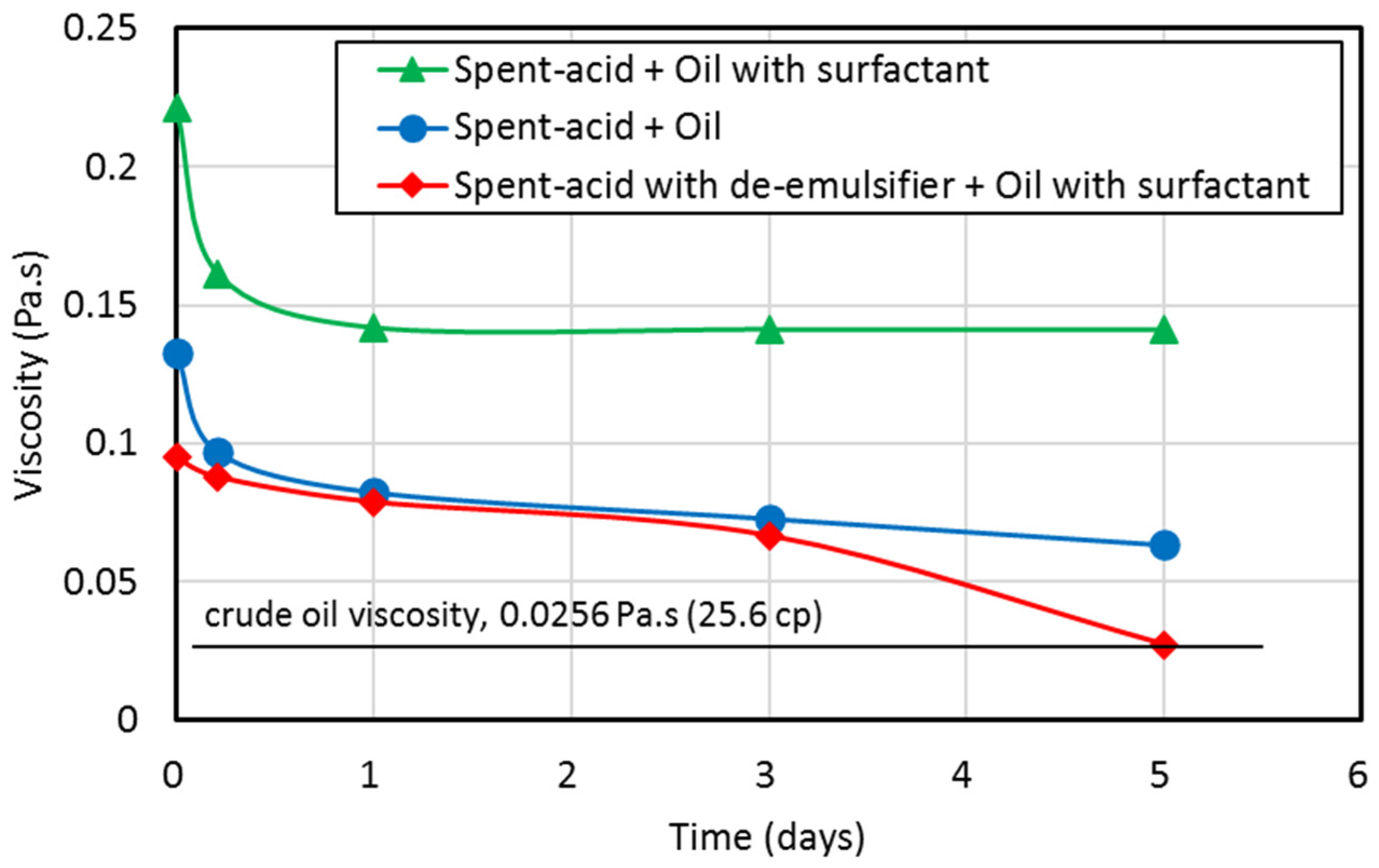 Energies 14 01148 g006 Energies 14 01148 g006