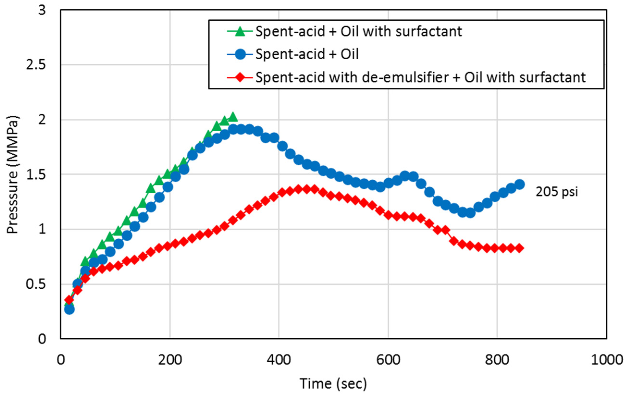 Energies 14 01148 g007 Energies 14 01148 g007