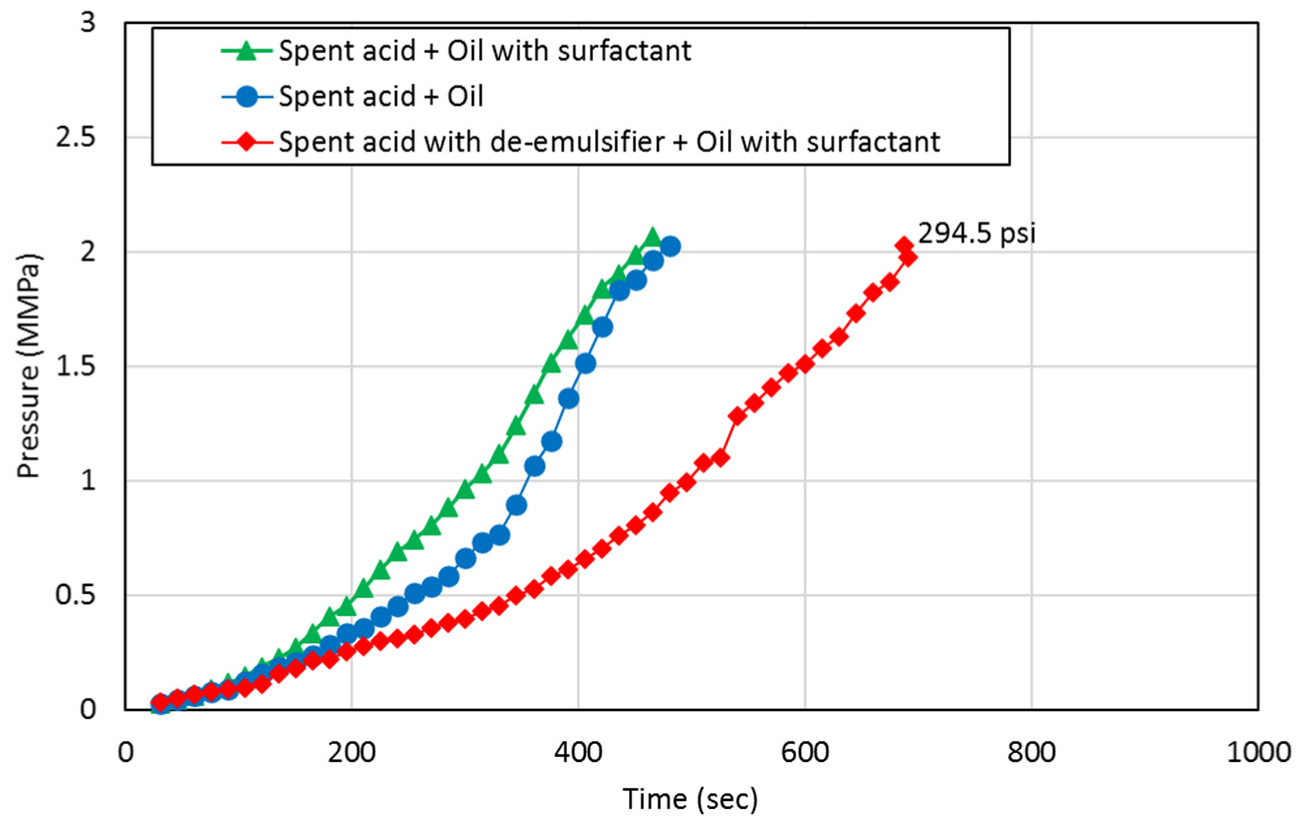 Energies 14 01148 g008 Energies 14 01148 g008